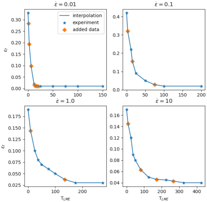 Materials 14 05451 g007