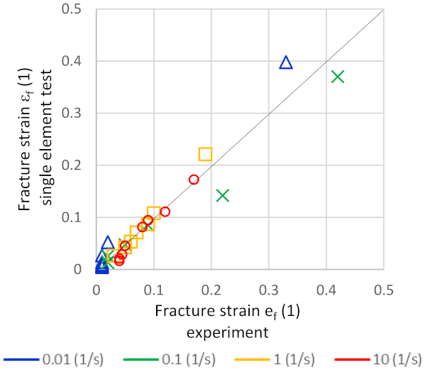 Materials 14 05451 g008