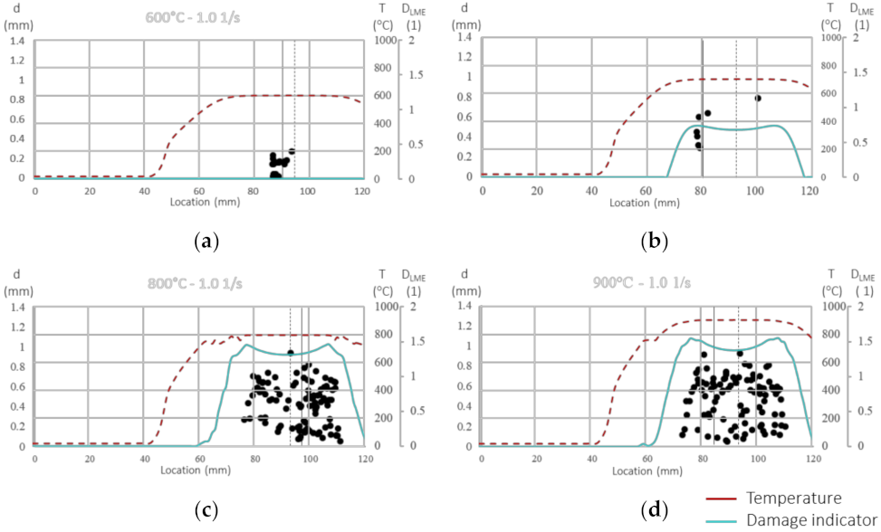 Materials 14 05451 g010
