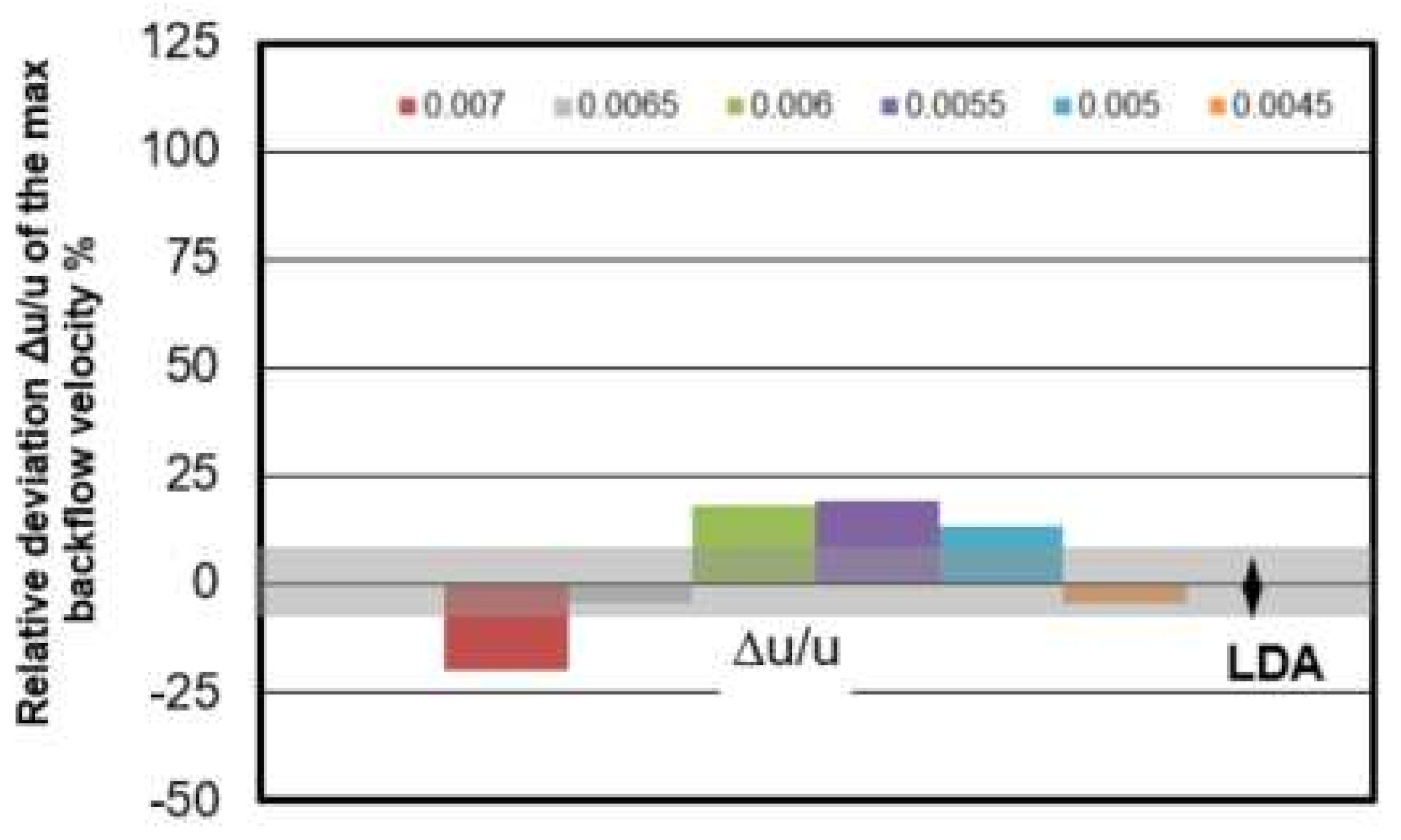 Materials 14 05453 g006 550