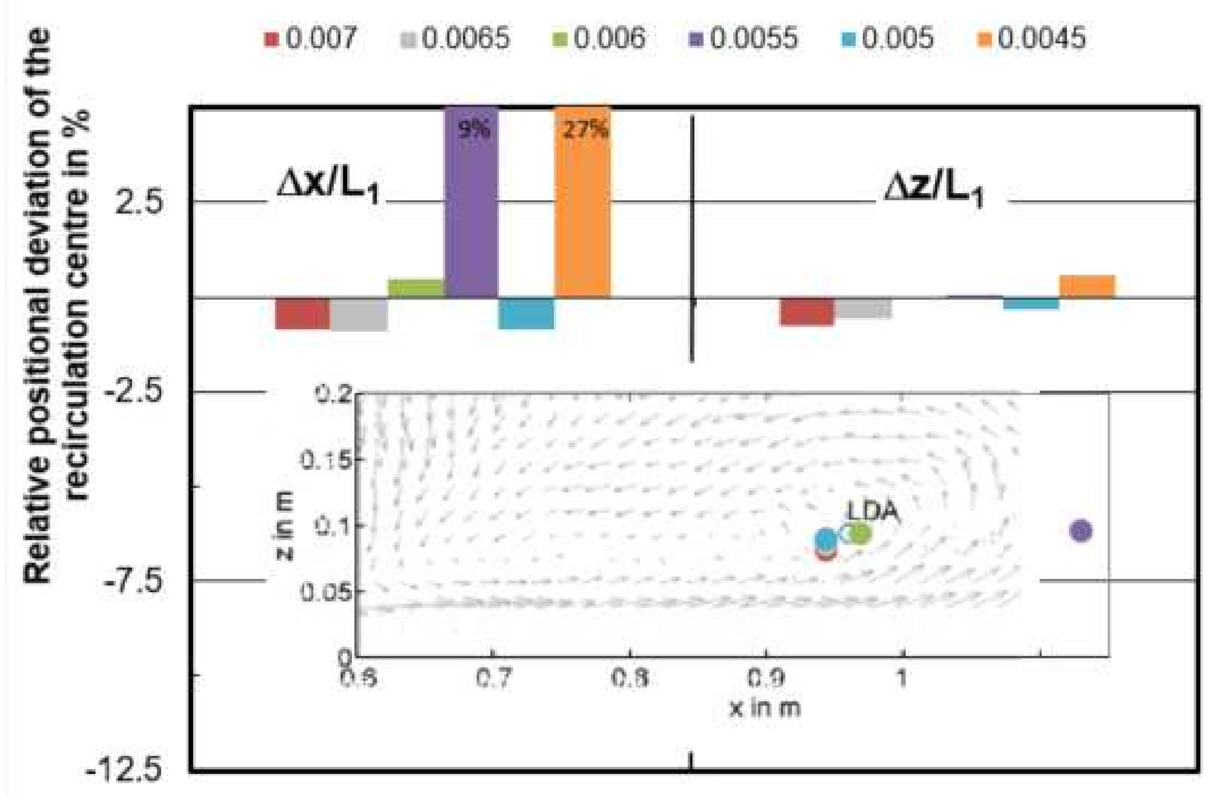 Materials 14 05453 g007 550