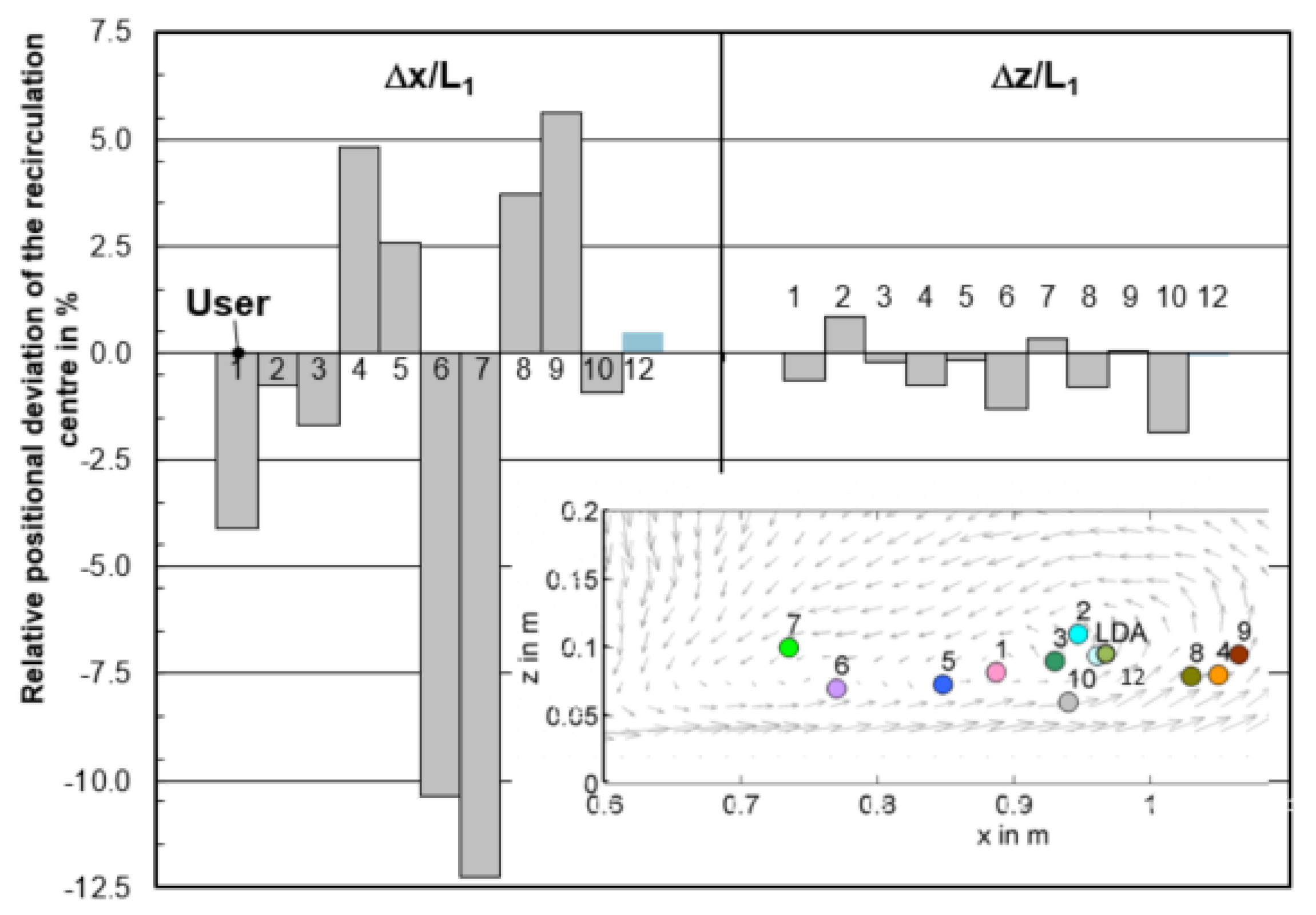 Materials 14 05453 g014 550