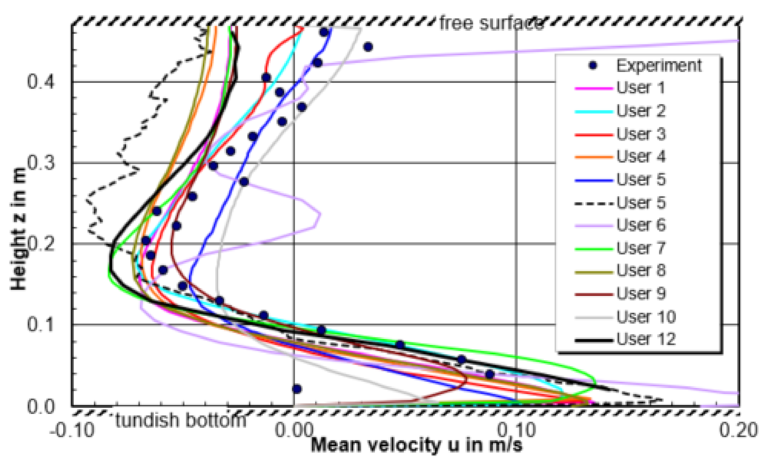 Materials 14 05453 g015 550