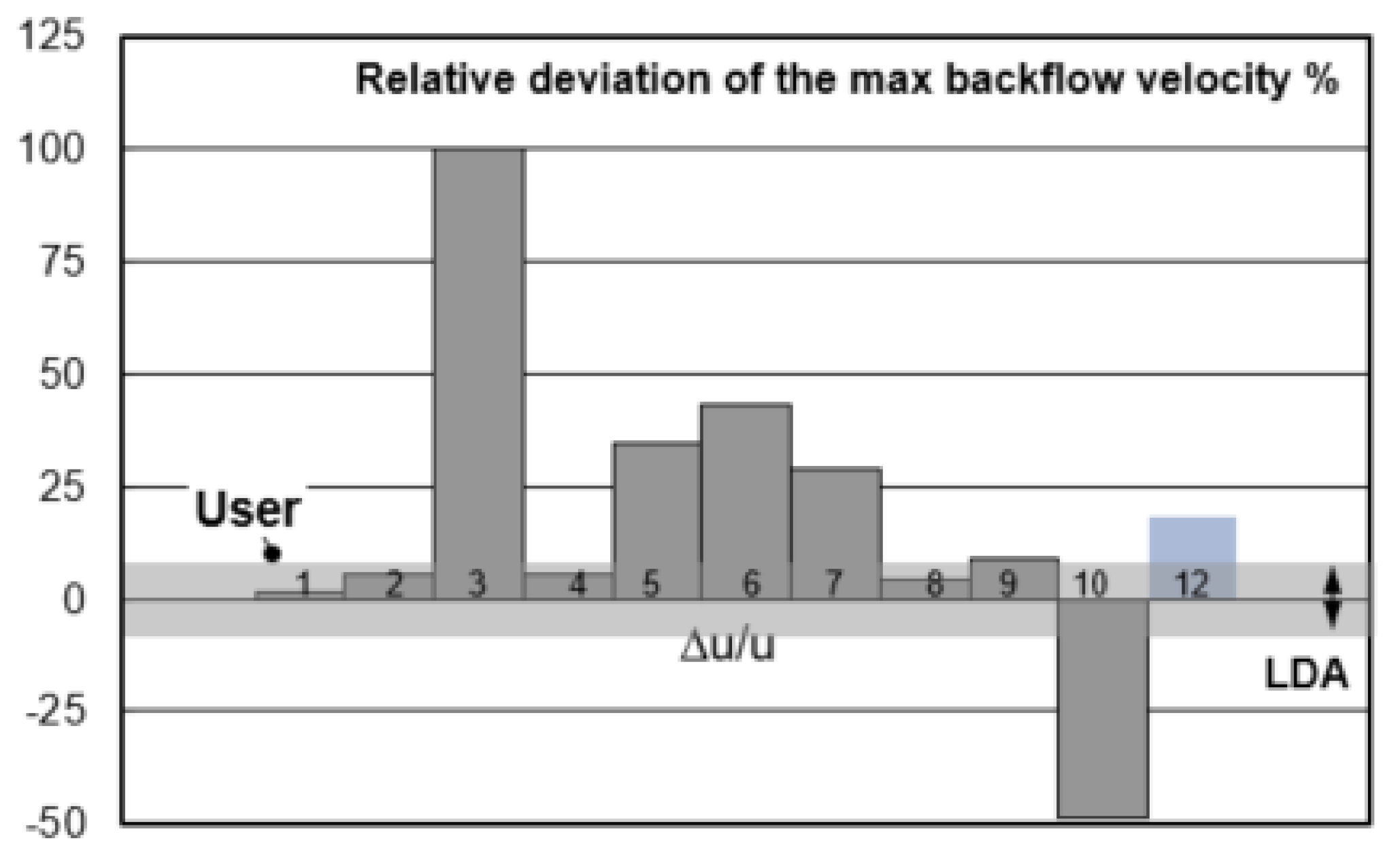 Materials 14 05453 g016 550