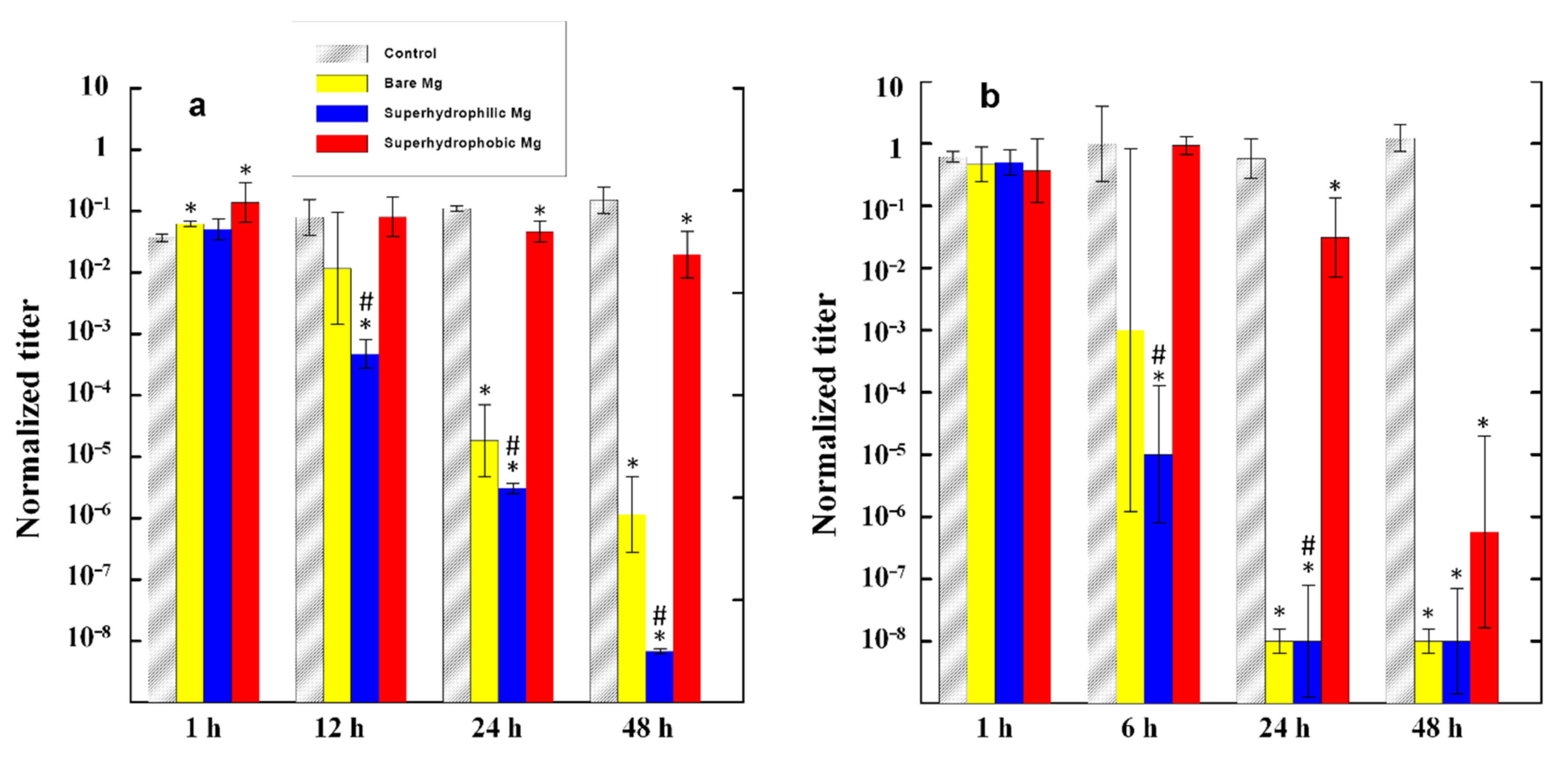 Materials 14 05454 g003