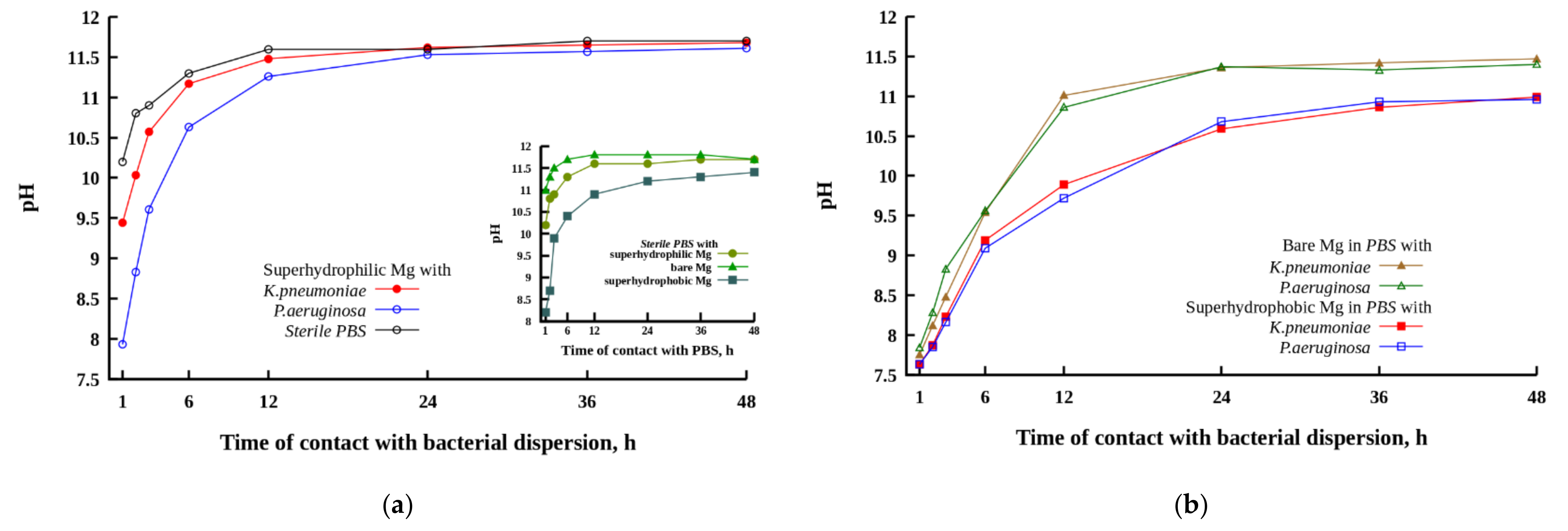 Materials 14 05454 g004