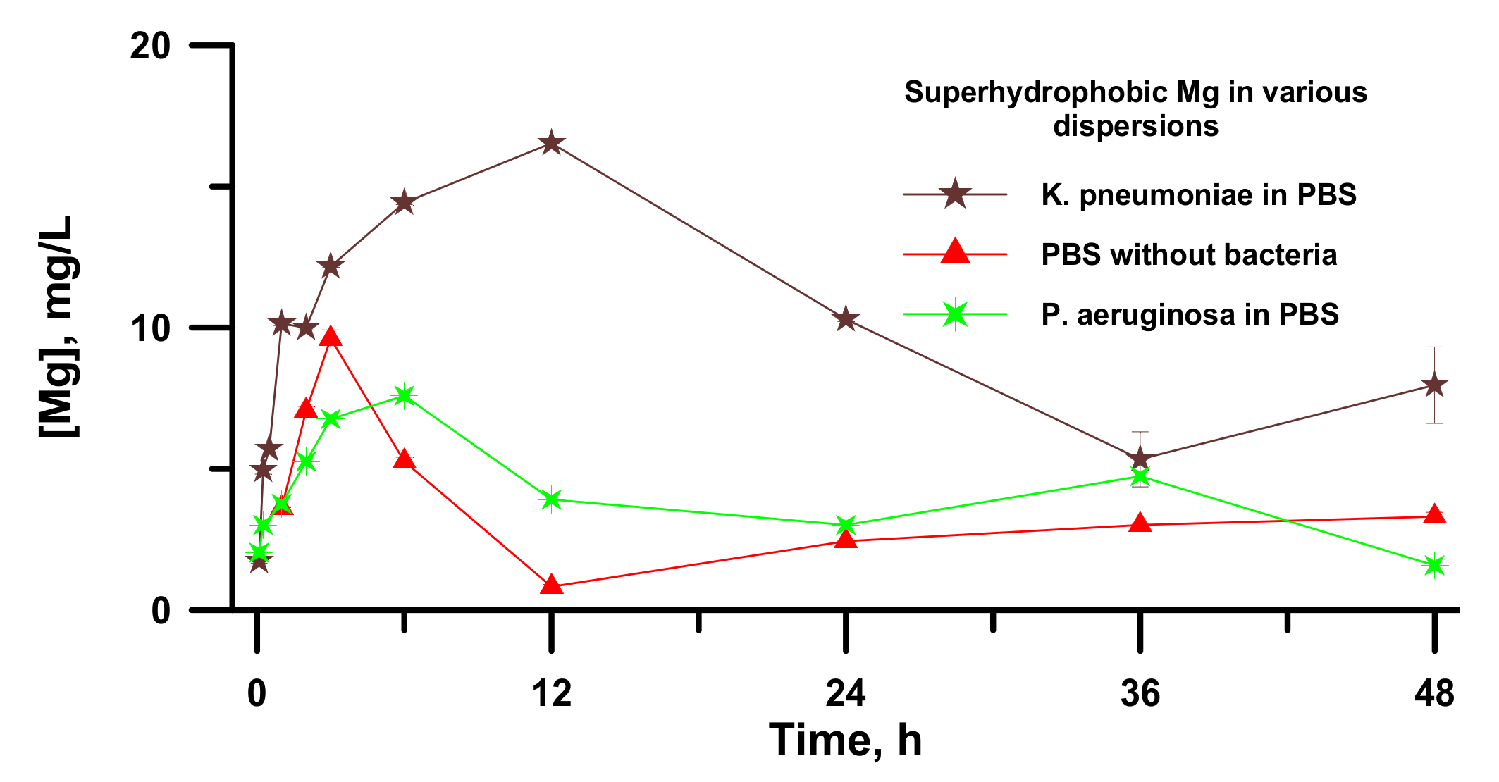Materials 14 05454 g005