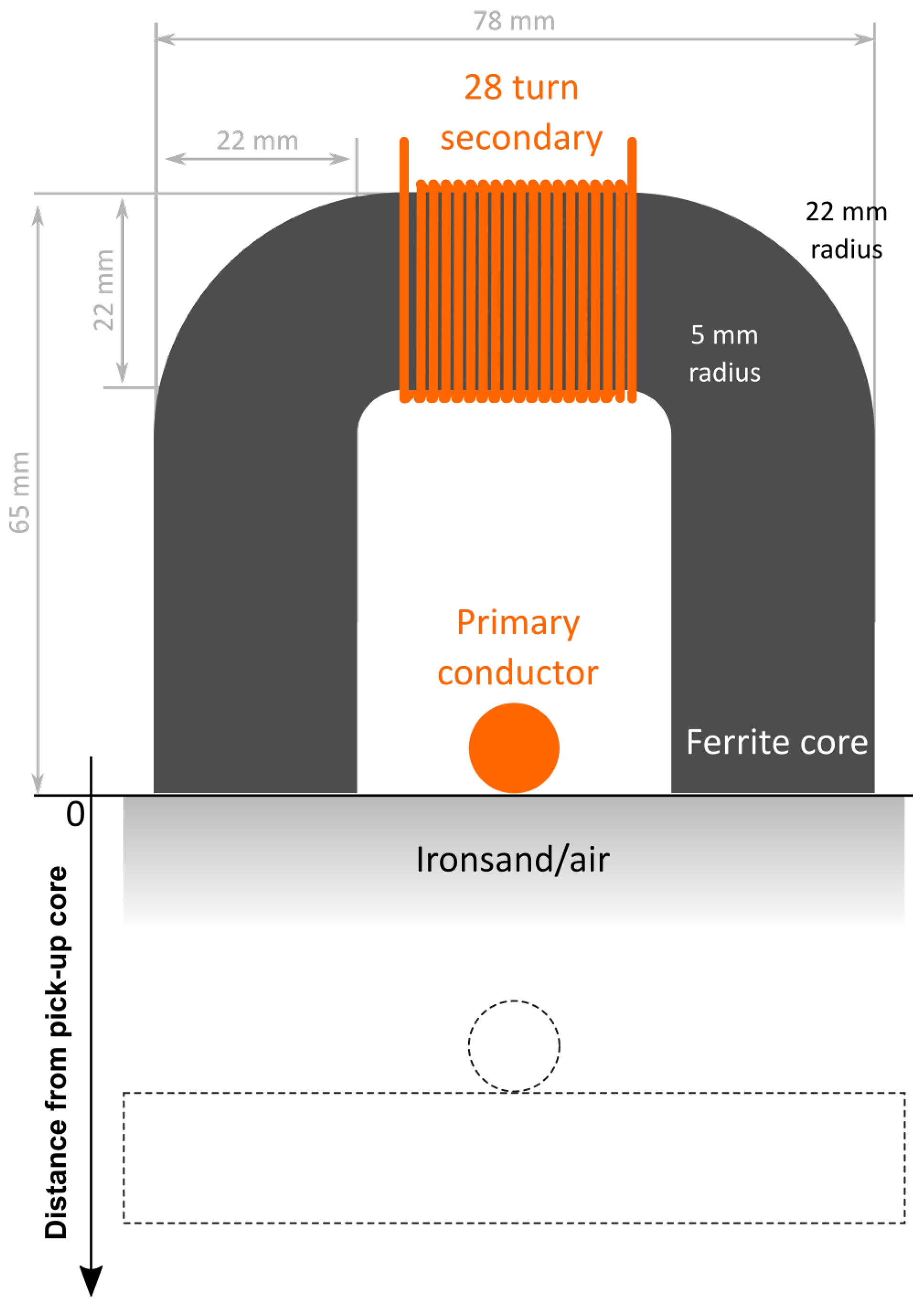 Materials 14 05455 g001