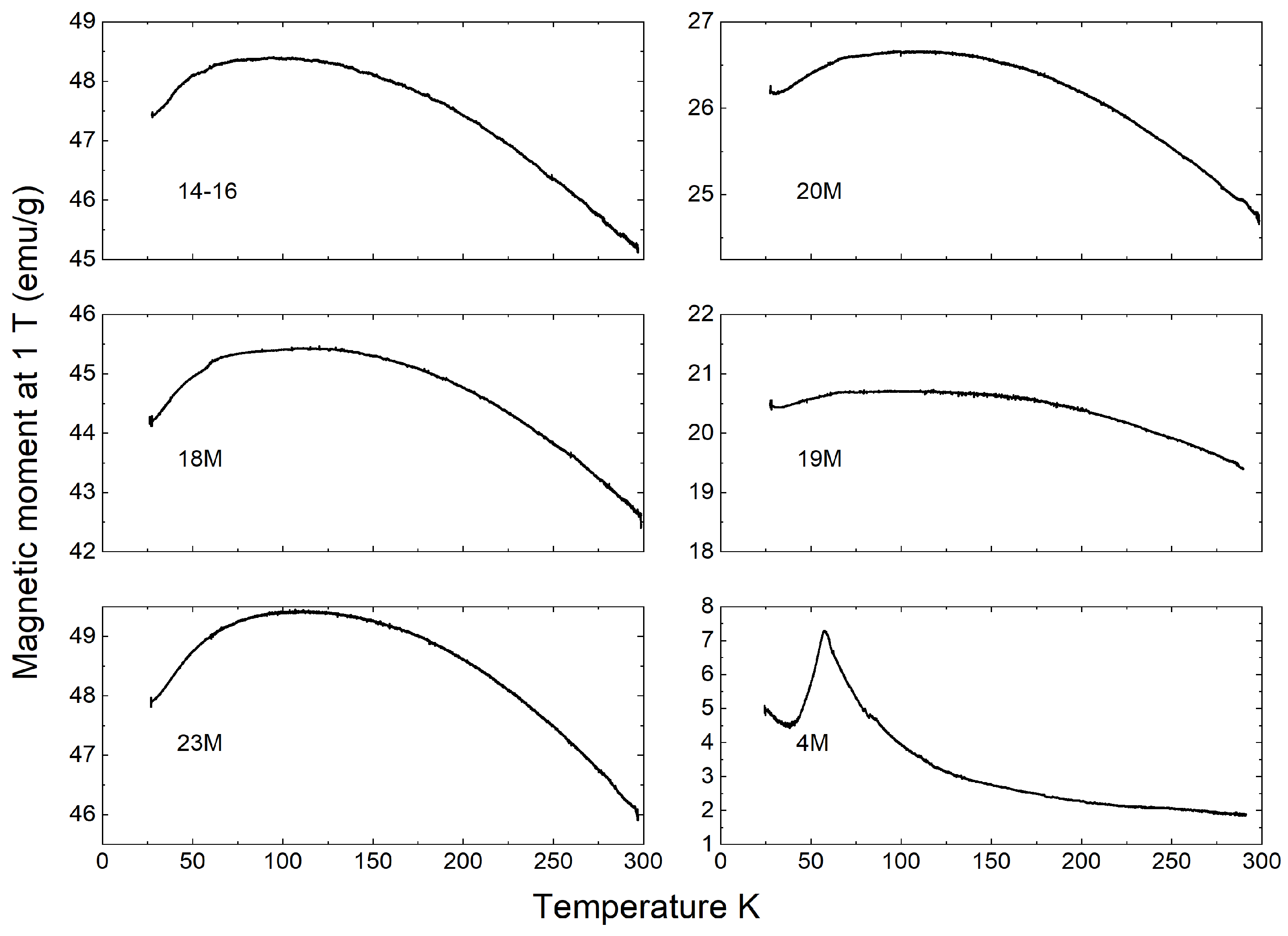 Materials 14 05455 g002