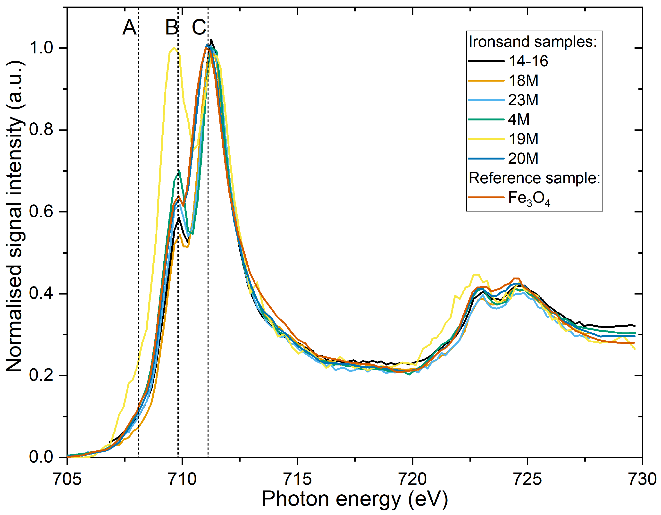Materials 14 05455 g003