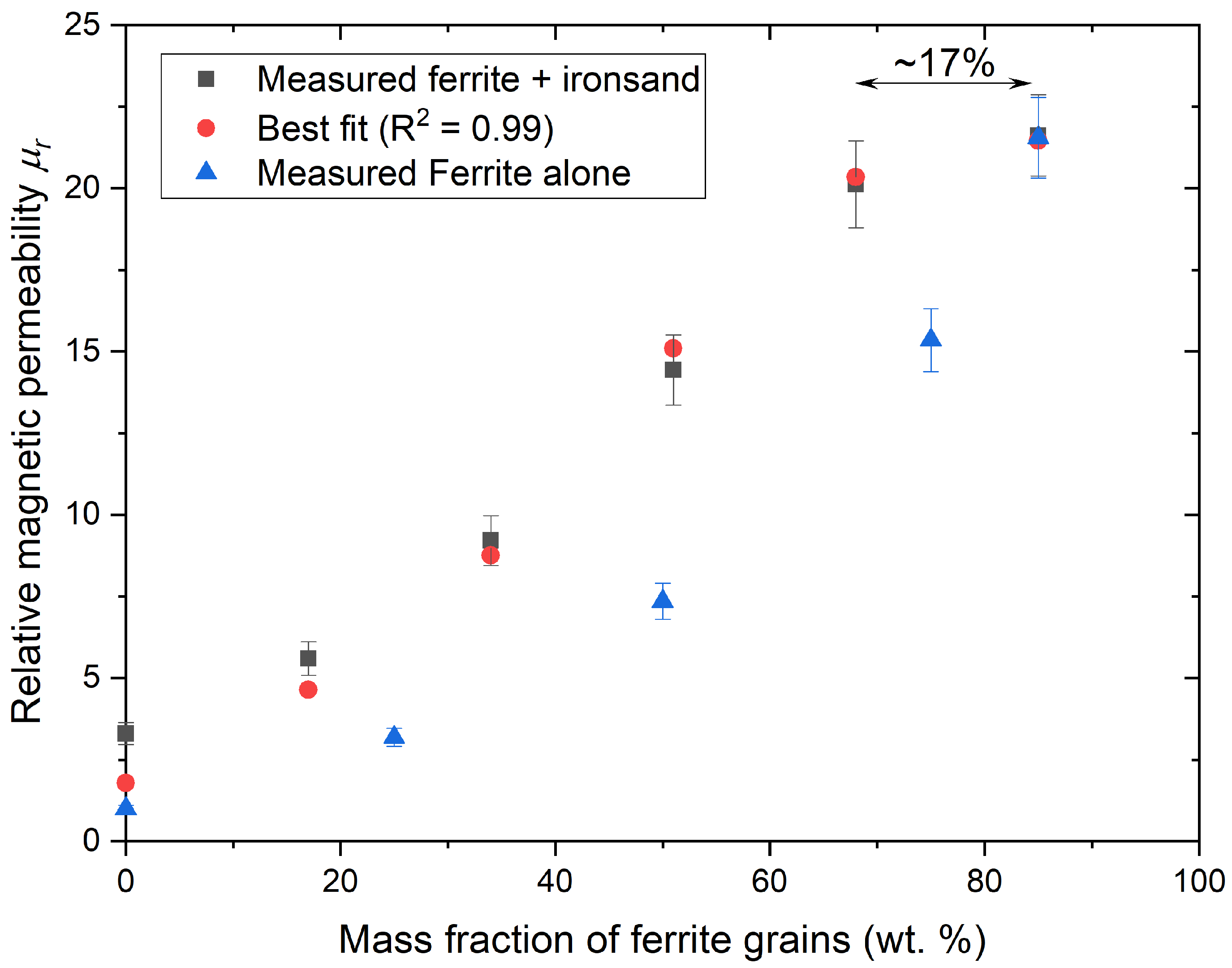 Materials 14 05455 g006