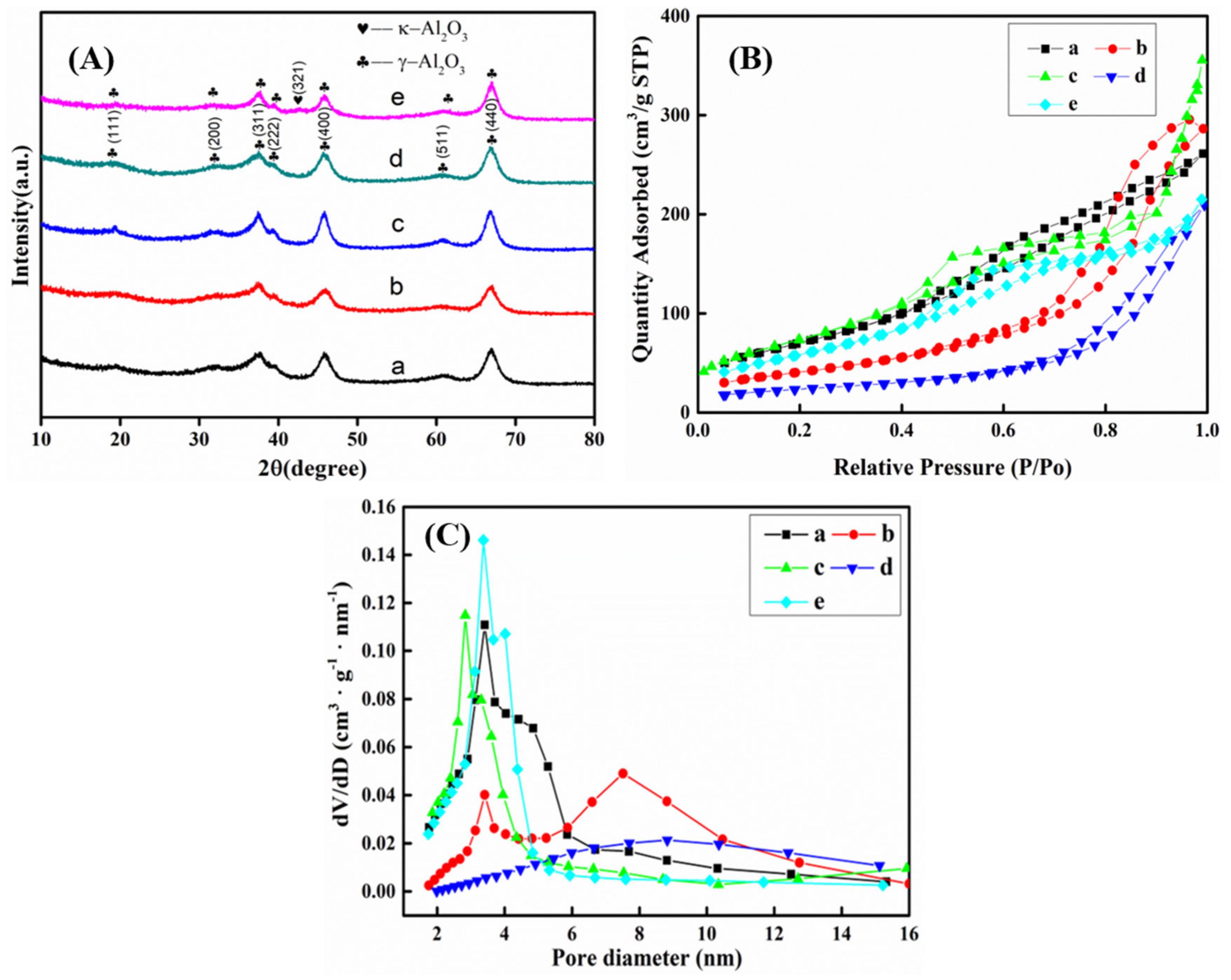 Materials 14 05465 g001