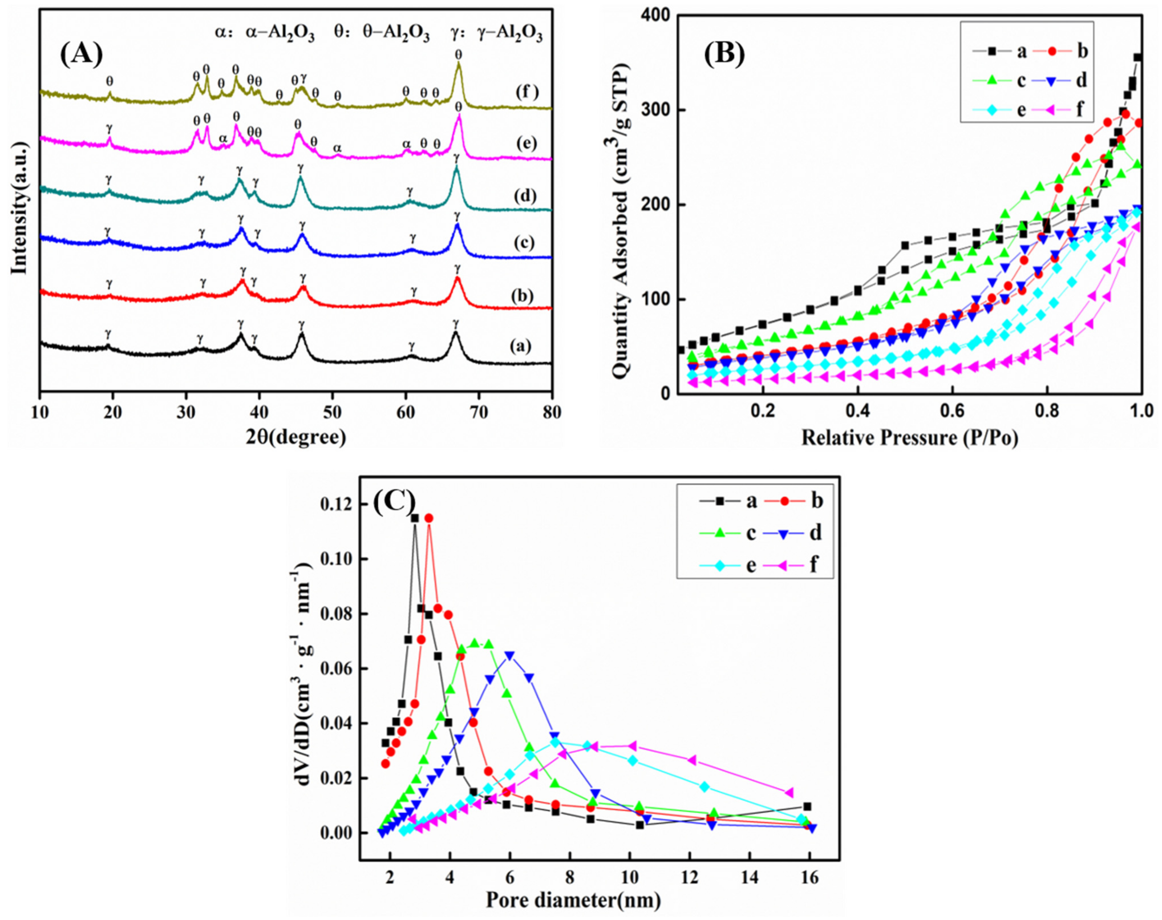 Materials 14 05465 g002