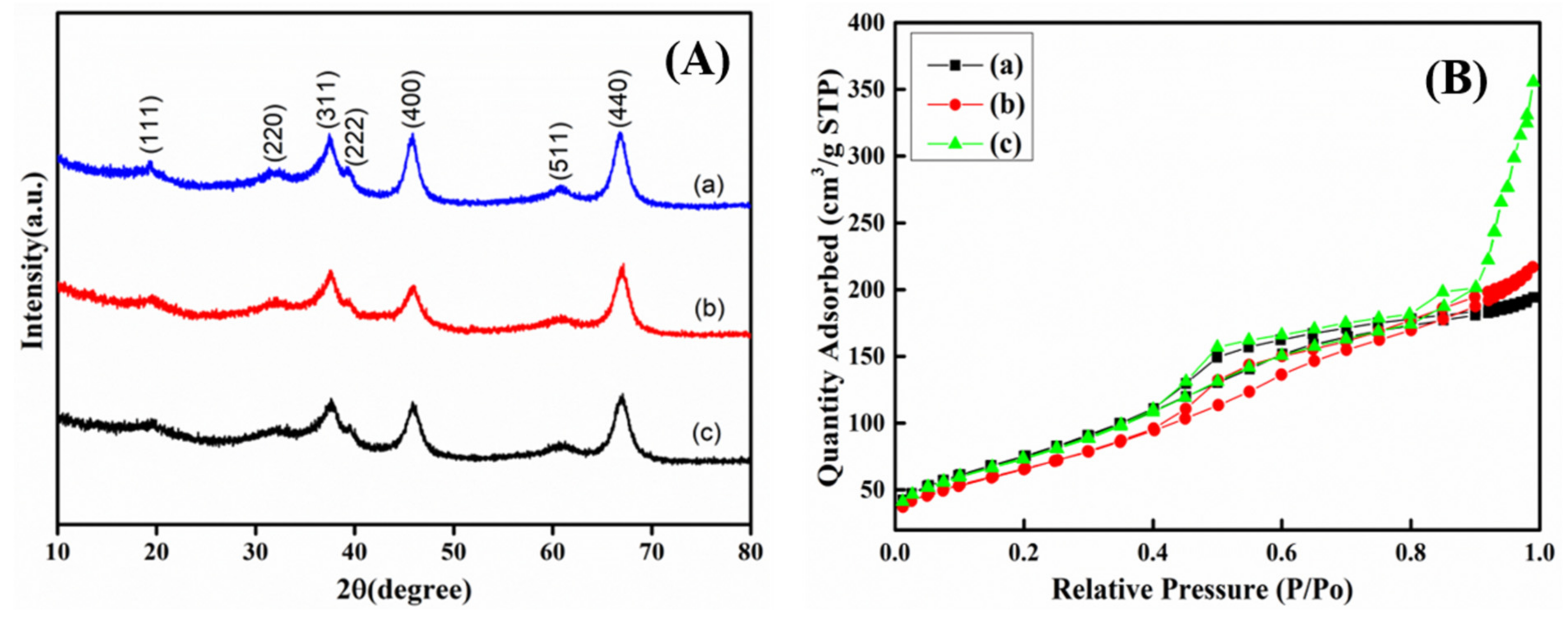 Materials 14 05465 g004