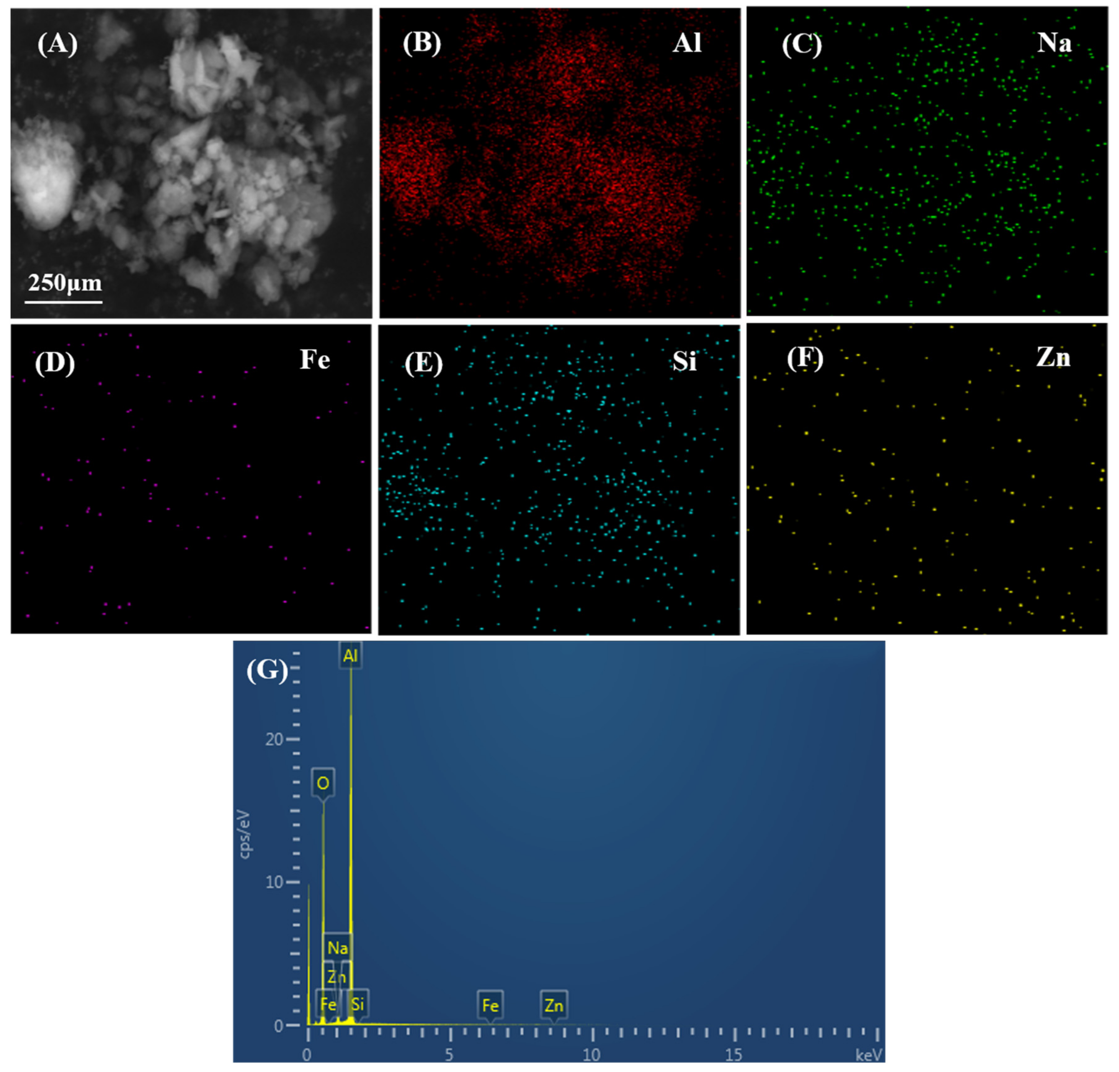 Materials 14 05465 g005
