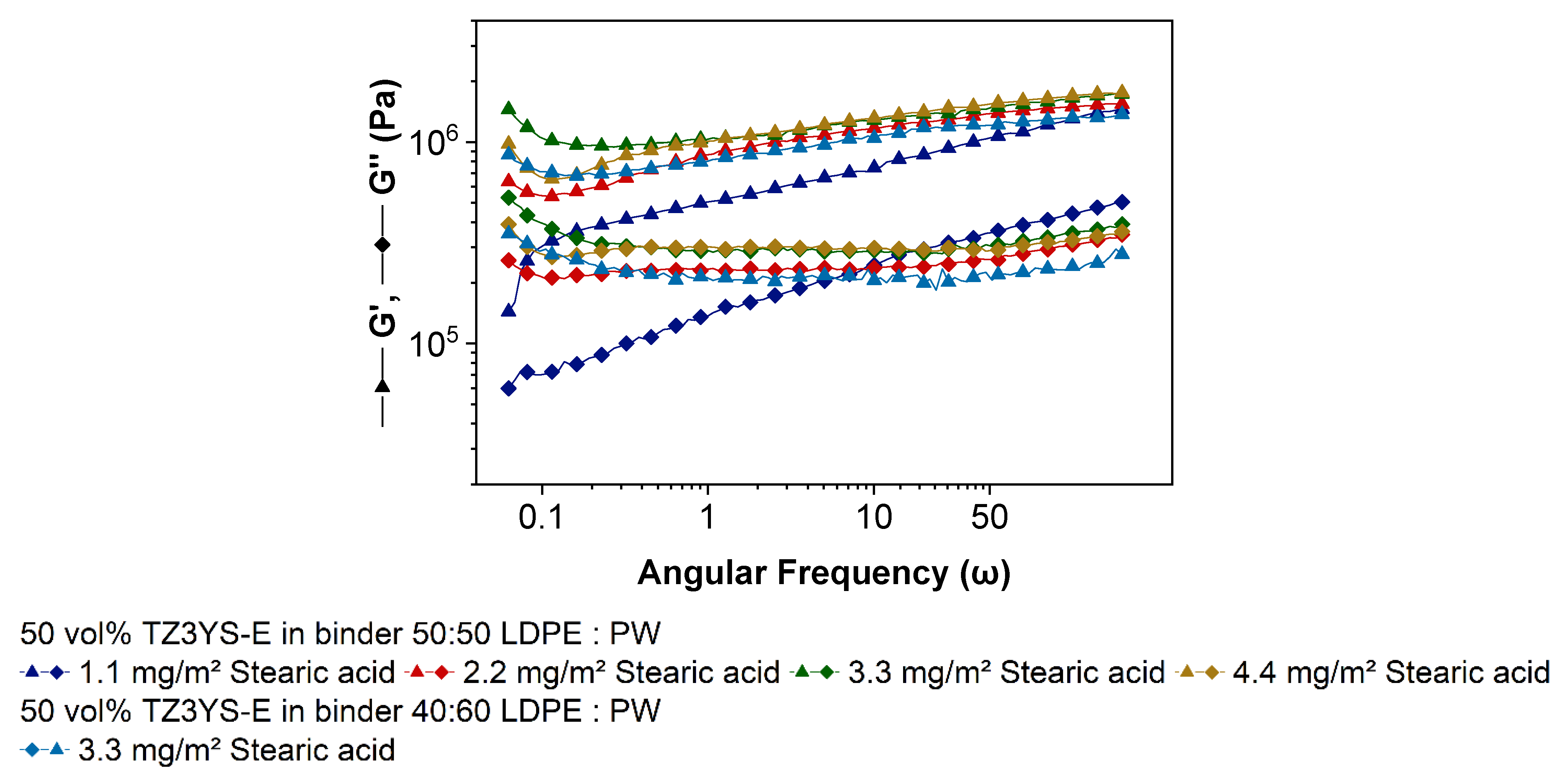 Materials 14 05467 g004