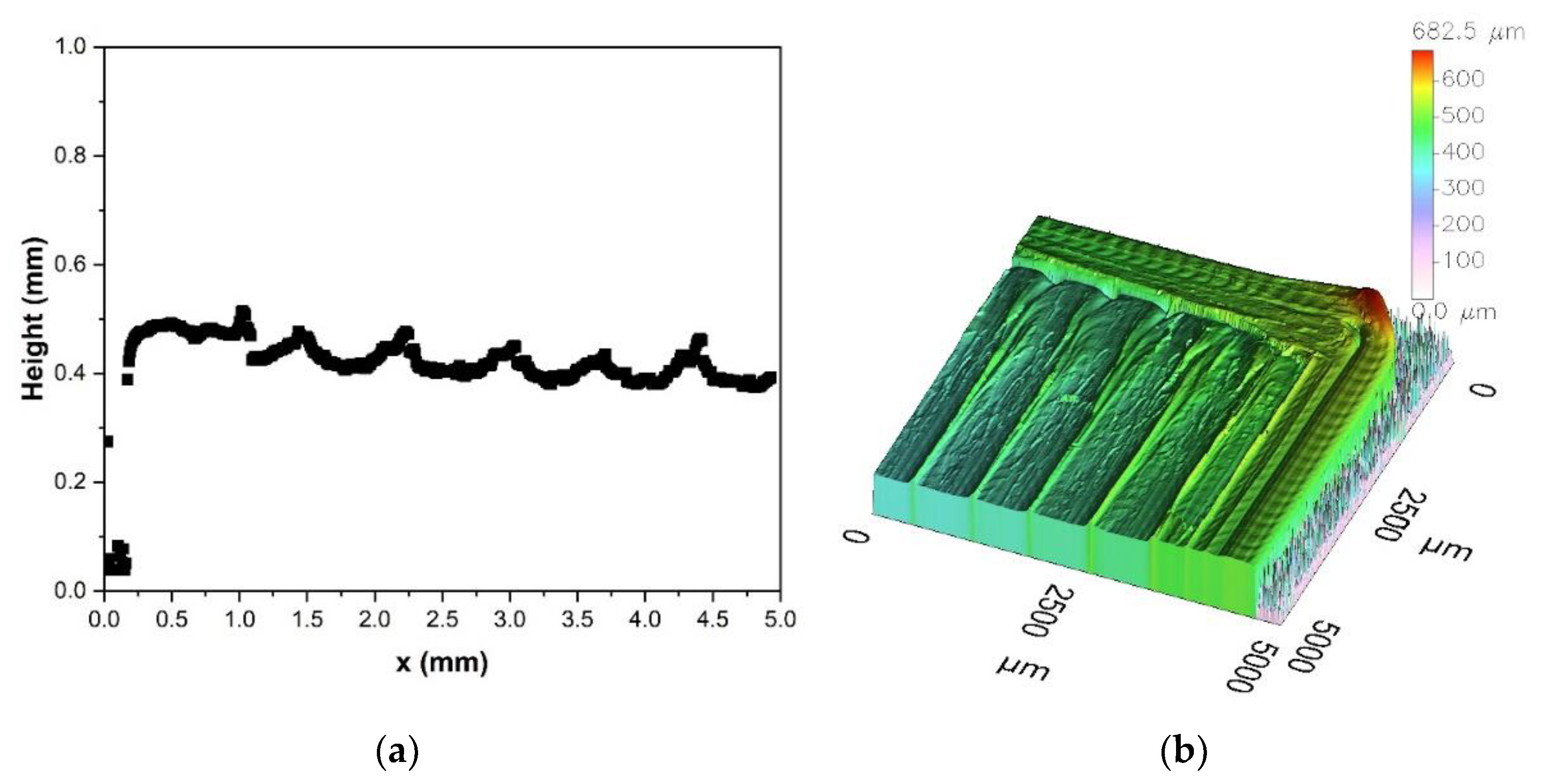 Materials 14 05467 g007
