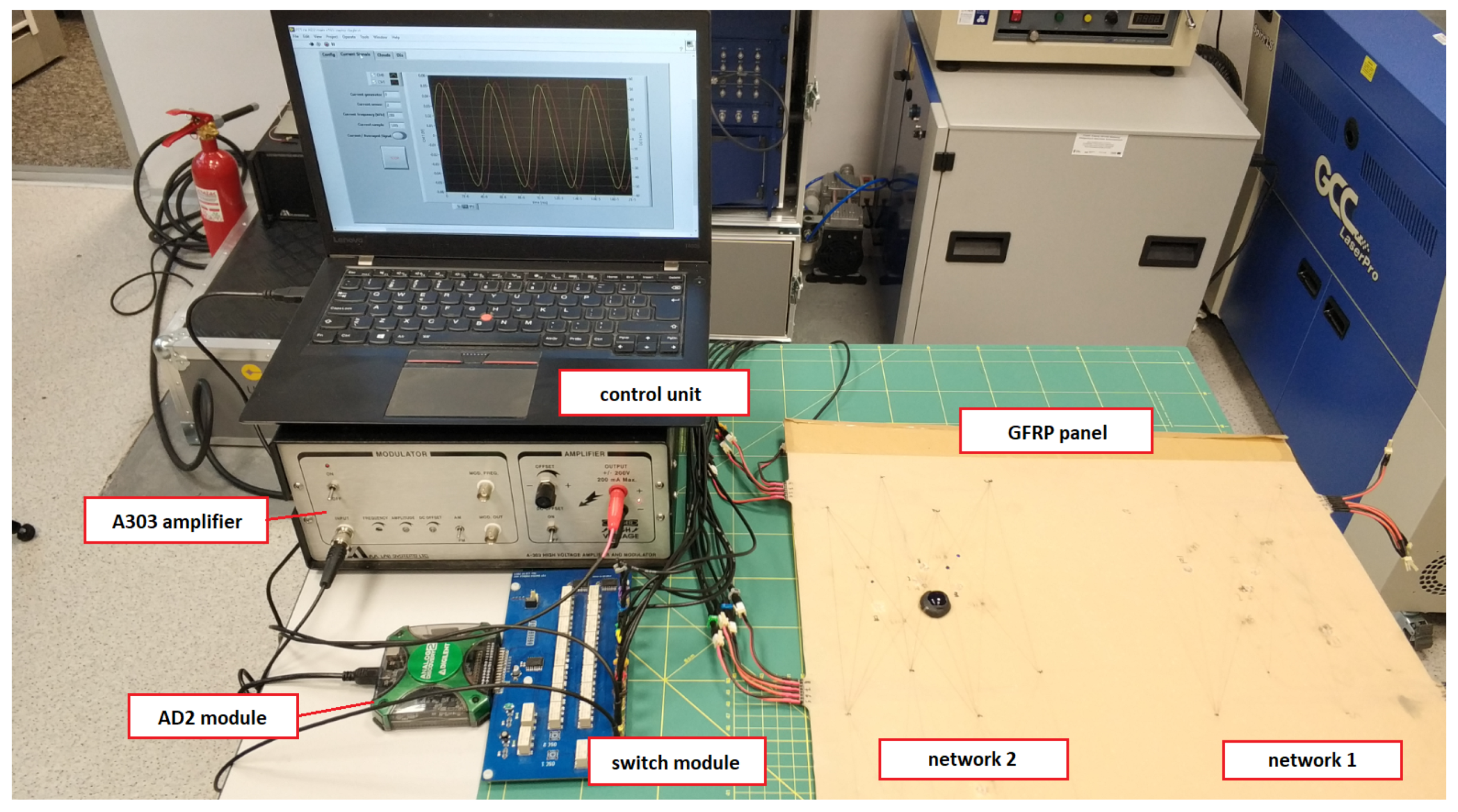 Materials 14 05468 g005 550