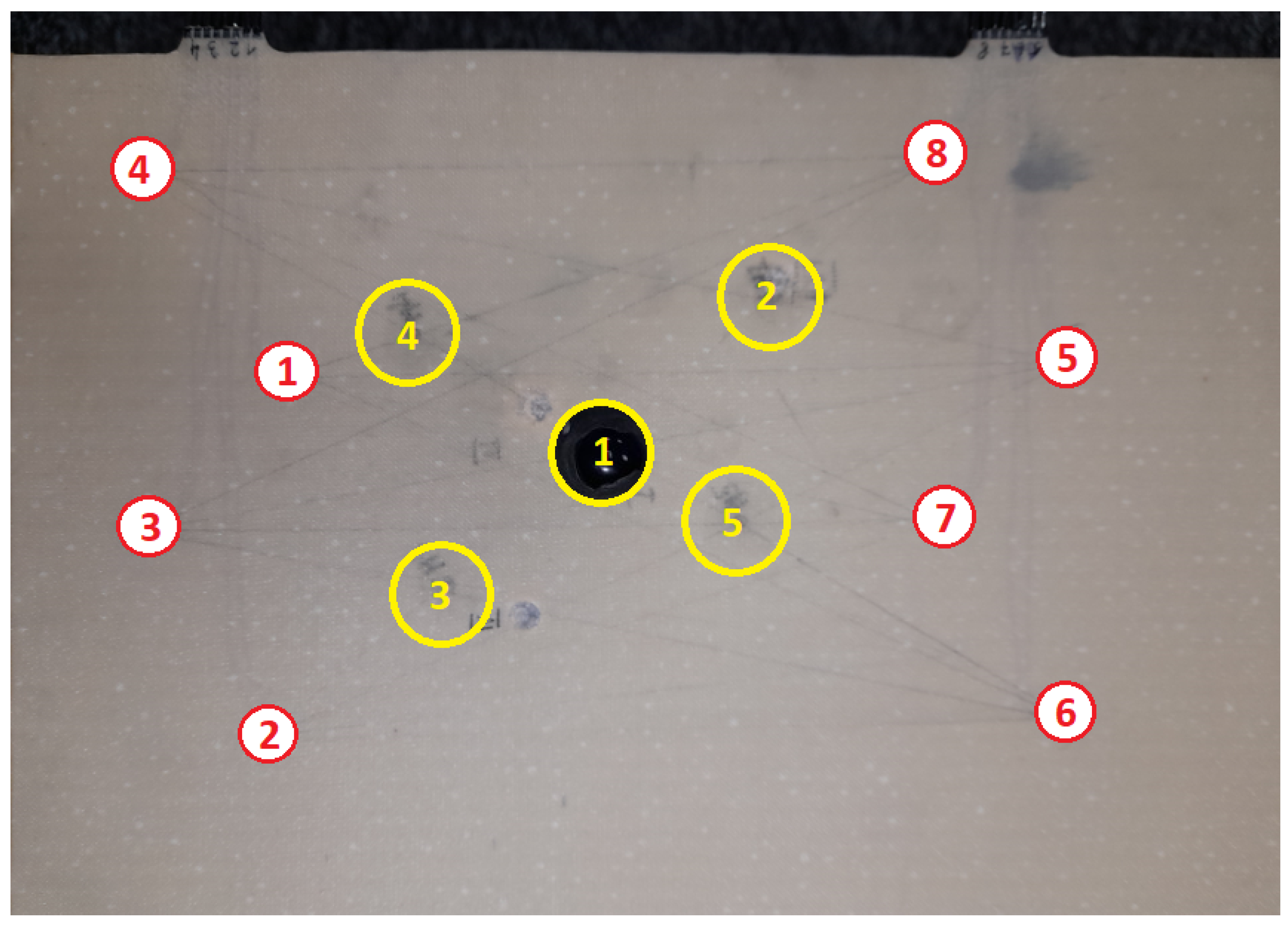 Materials 14 05468 g006 550