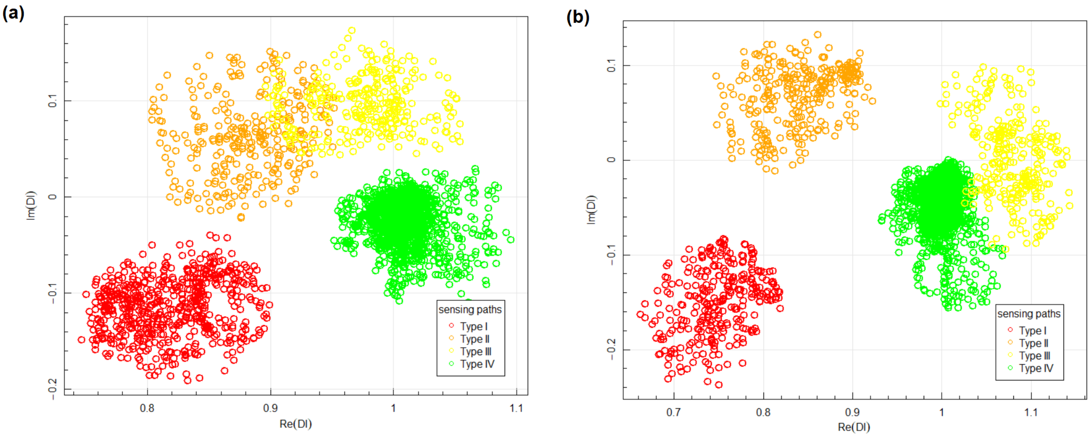 Materials 14 05468 g007 550