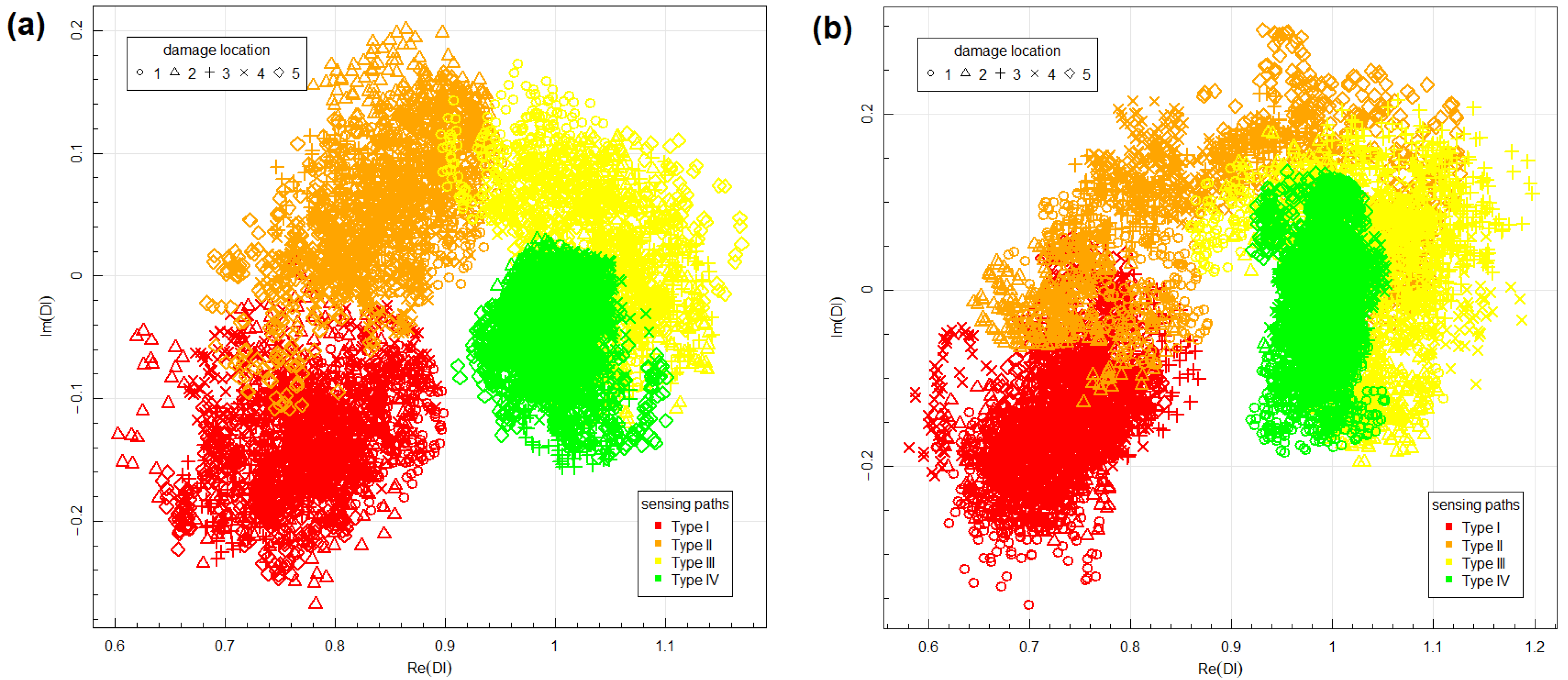 Materials 14 05468 g008 550