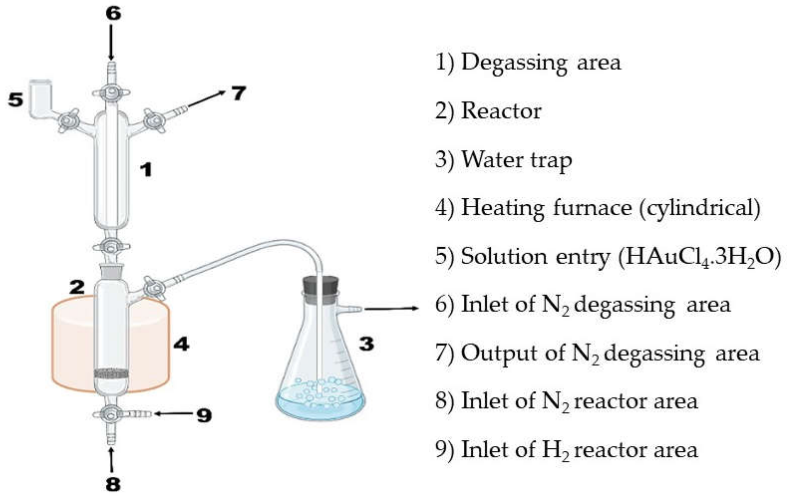 Materials 14 05470 g001