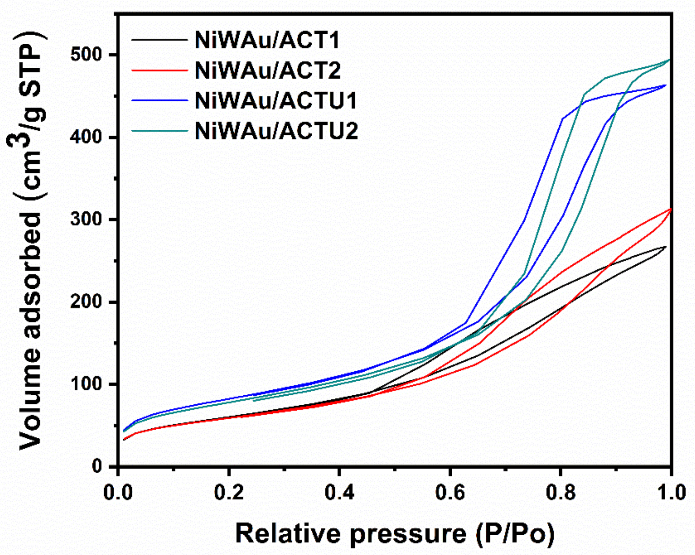Materials 14 05470 g002