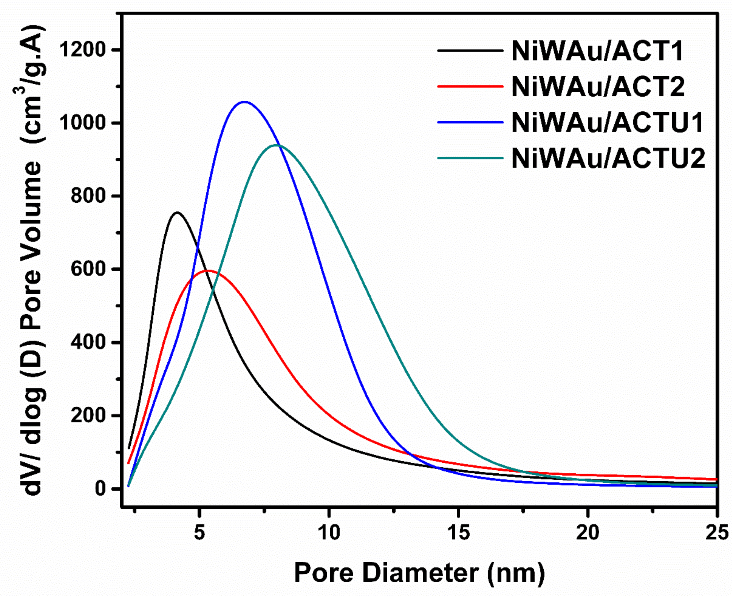 Materials 14 05470 g003