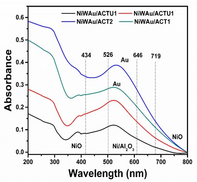 Materials 14 05470 g006
