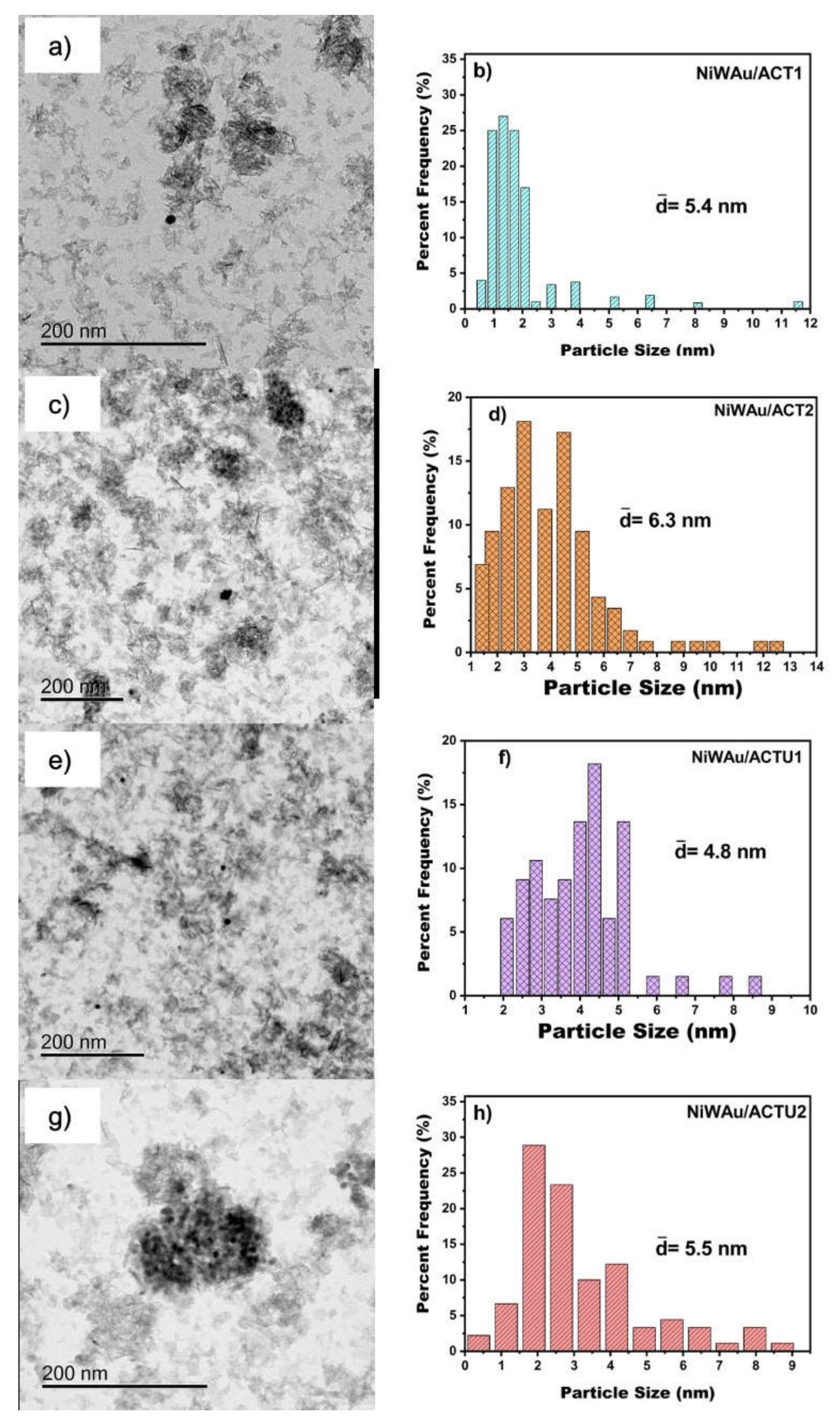 Materials 14 05470 g011