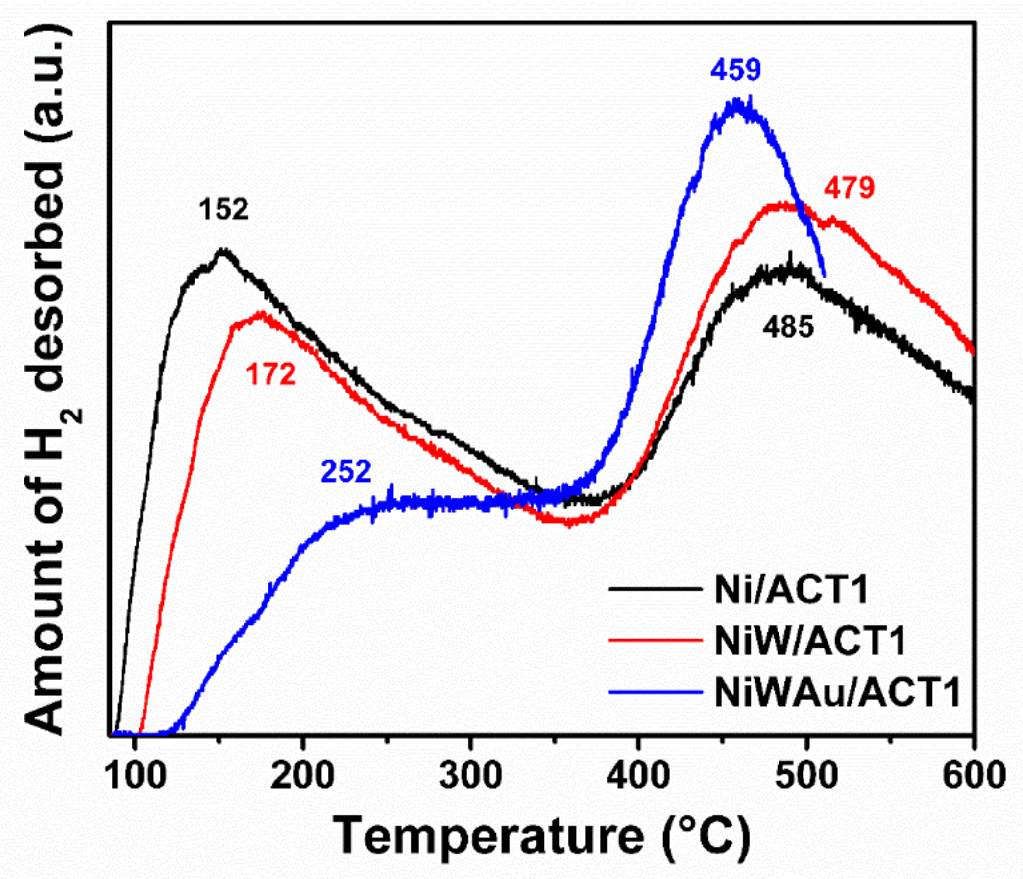Materials 14 05470 g012