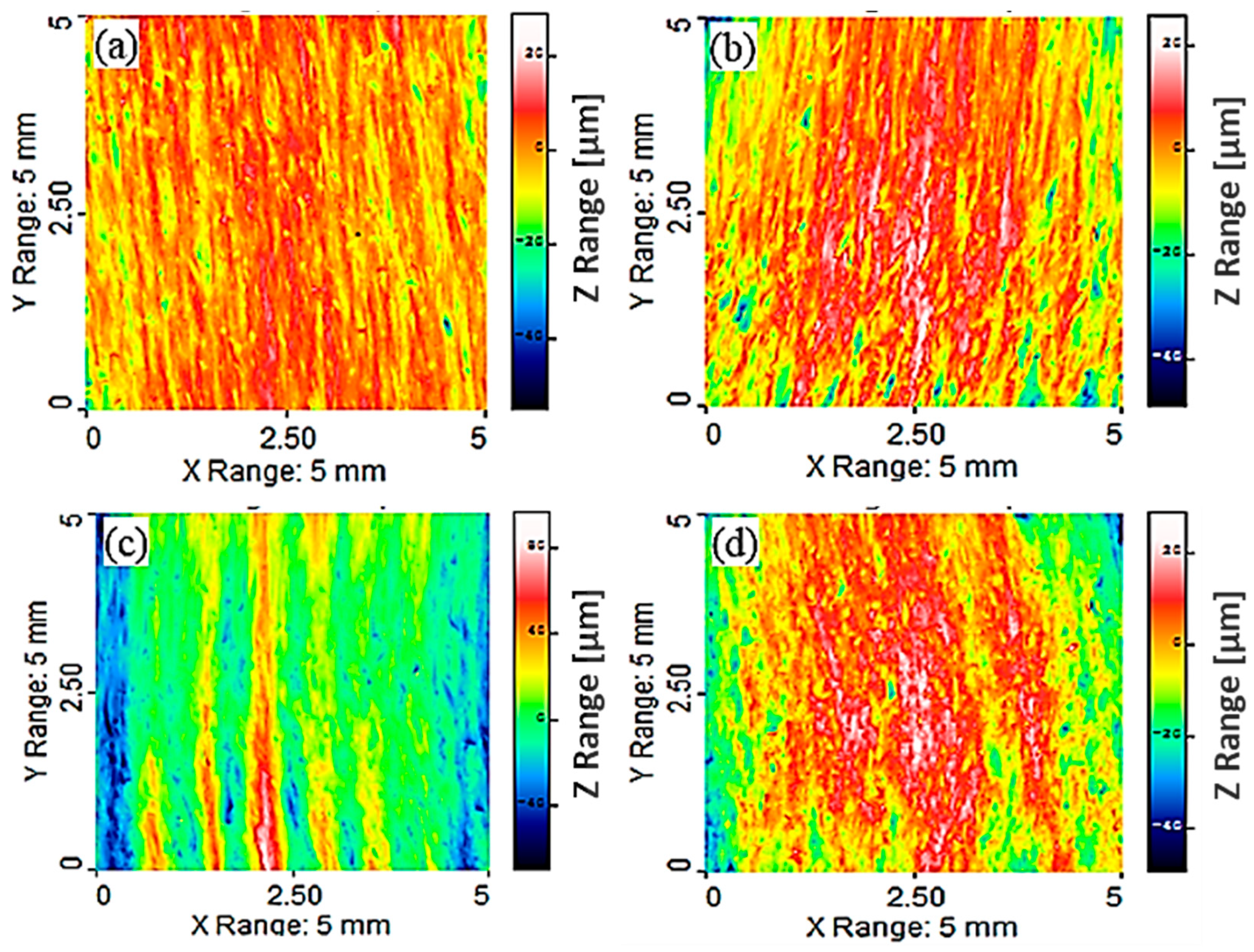 Materials 14 05471 g002 550