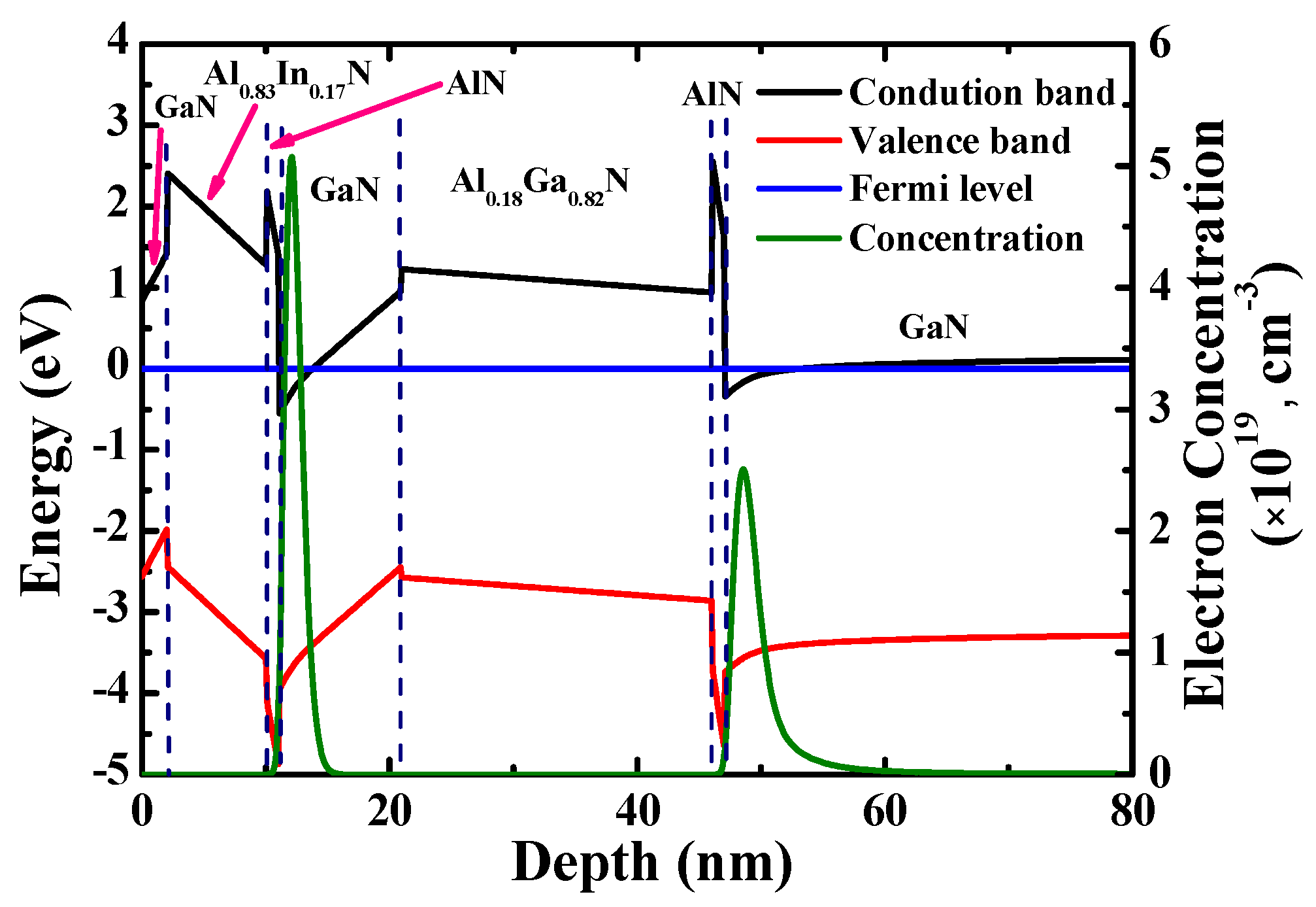 Materials 14 05474 g002