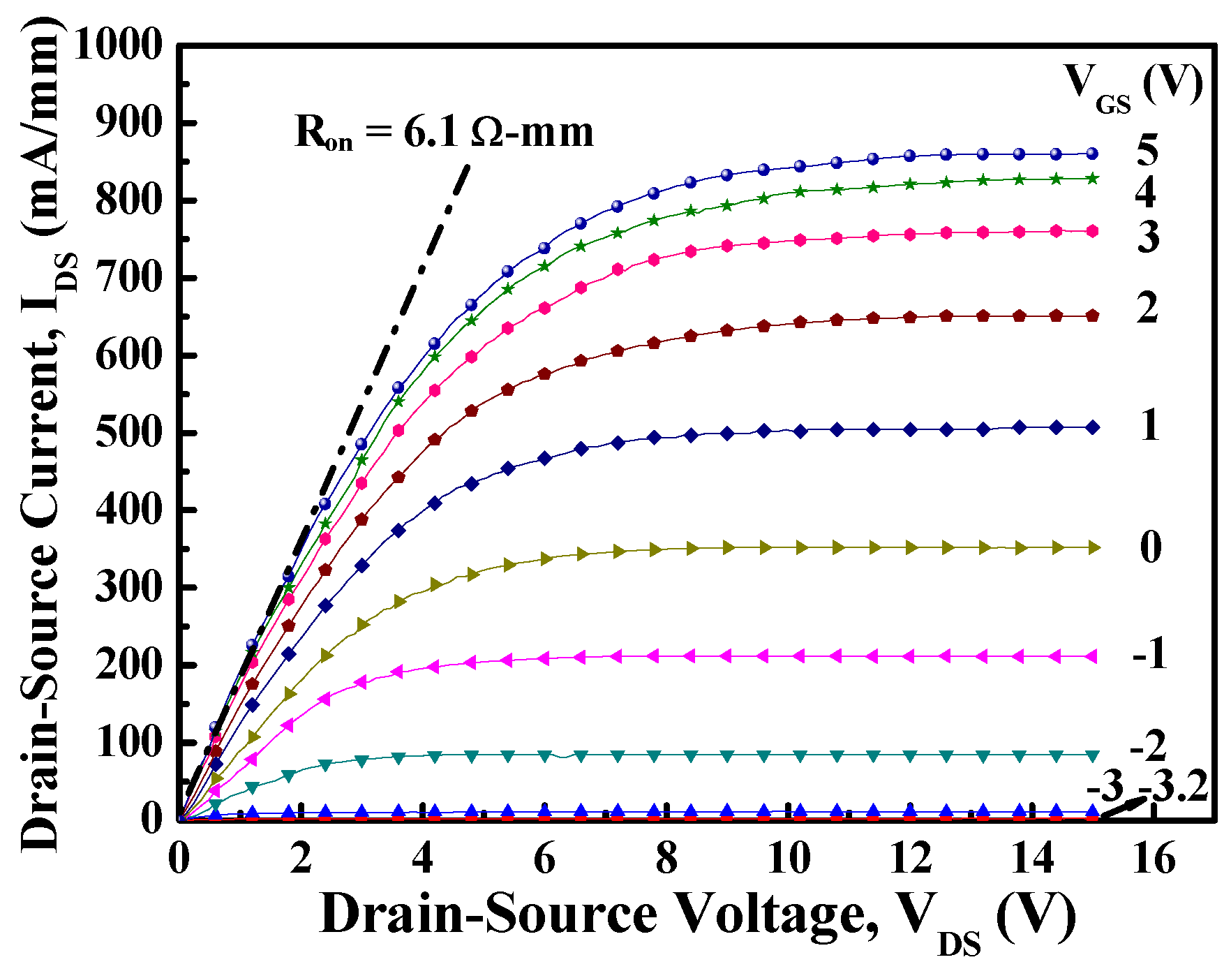 Materials 14 05474 g005