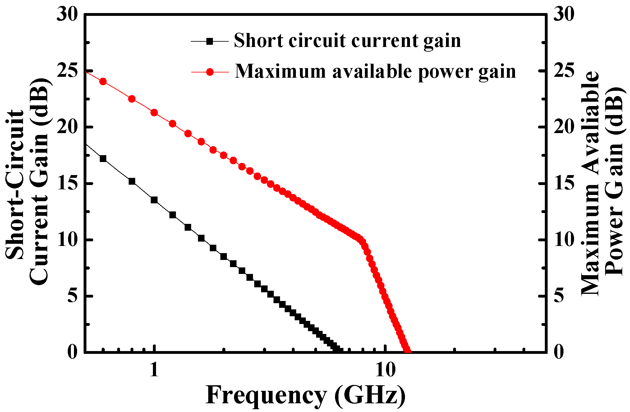 Materials 14 05474 g007