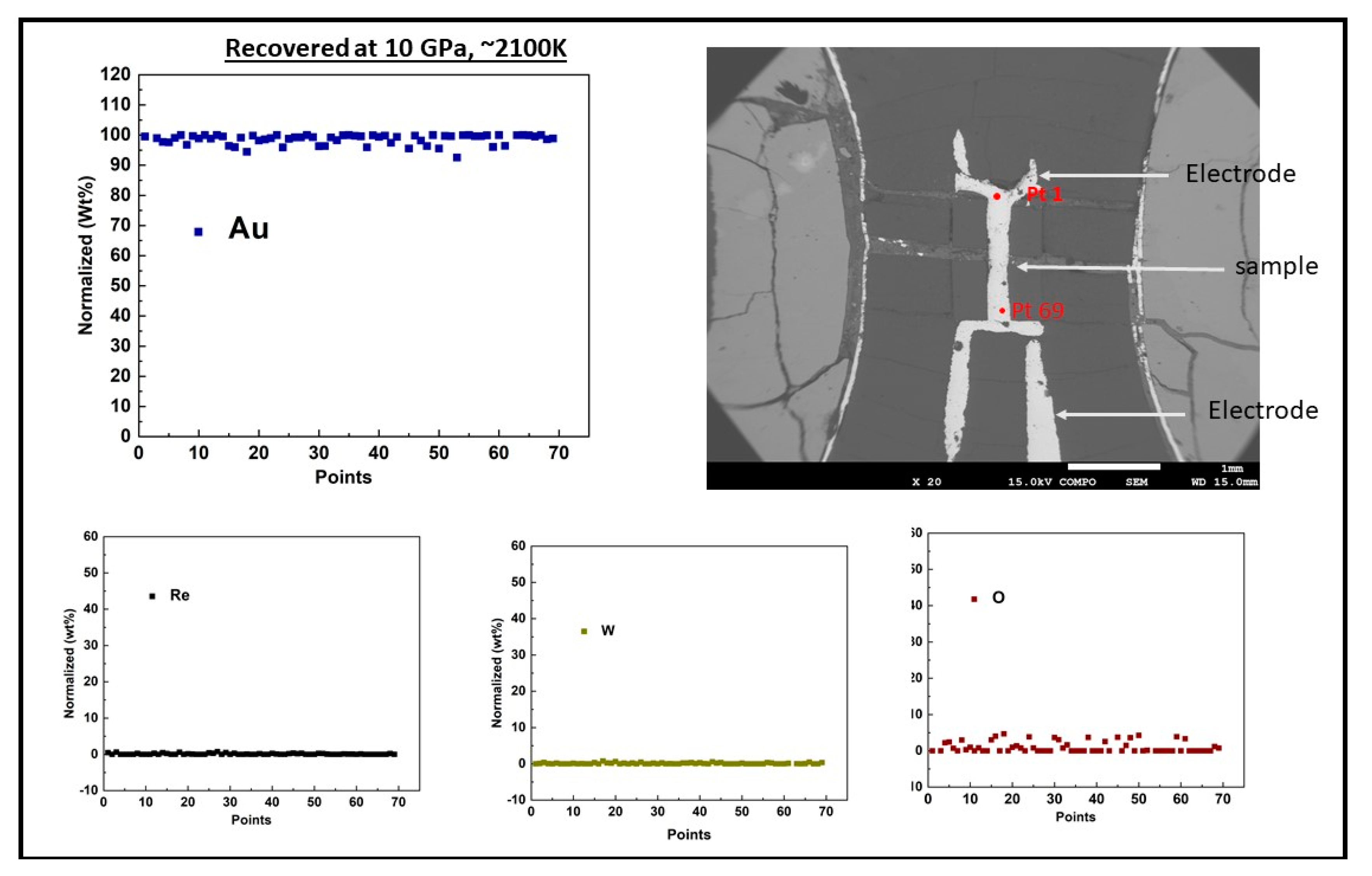 Materials 14 05476 g003