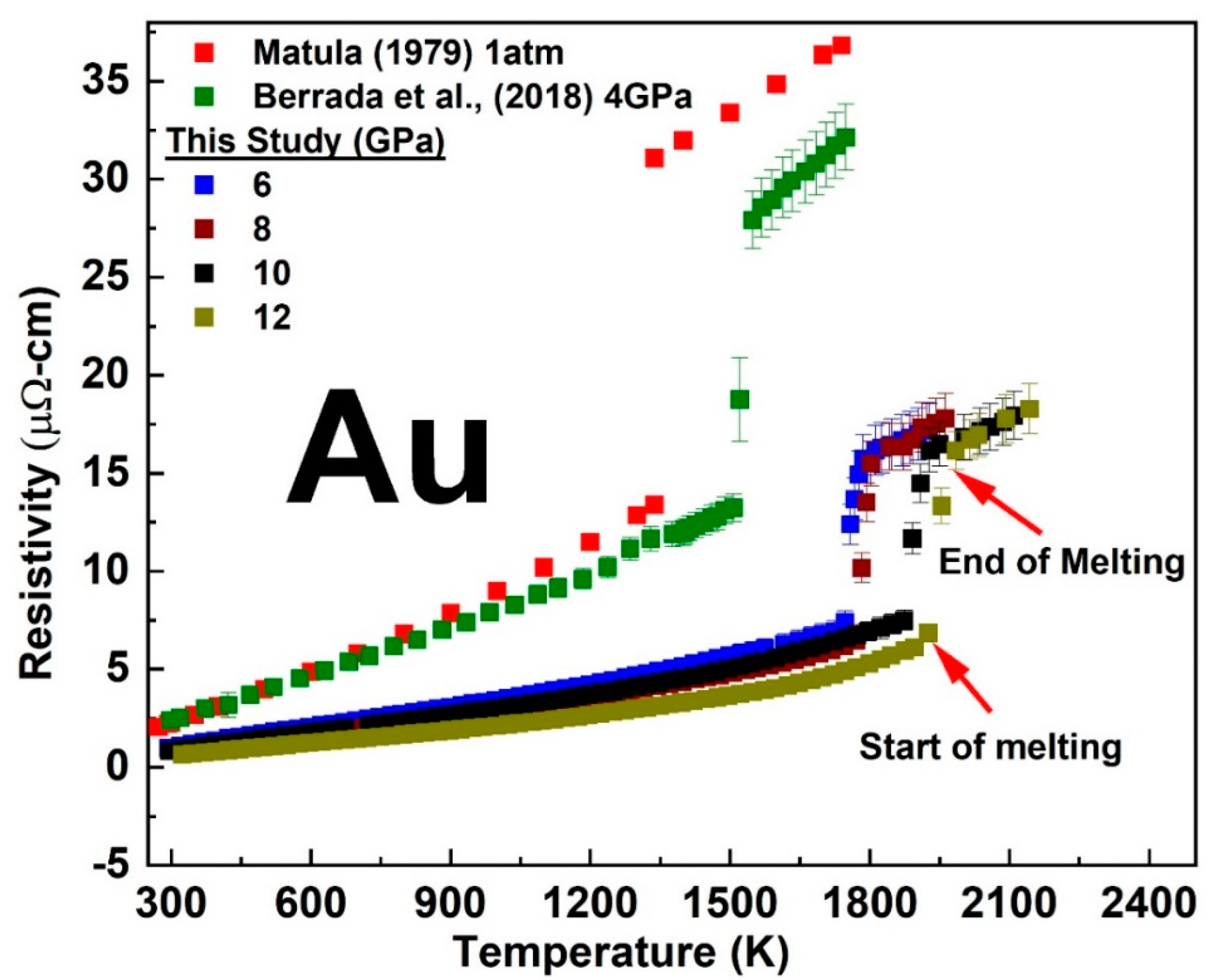 Materials 14 05476 g005