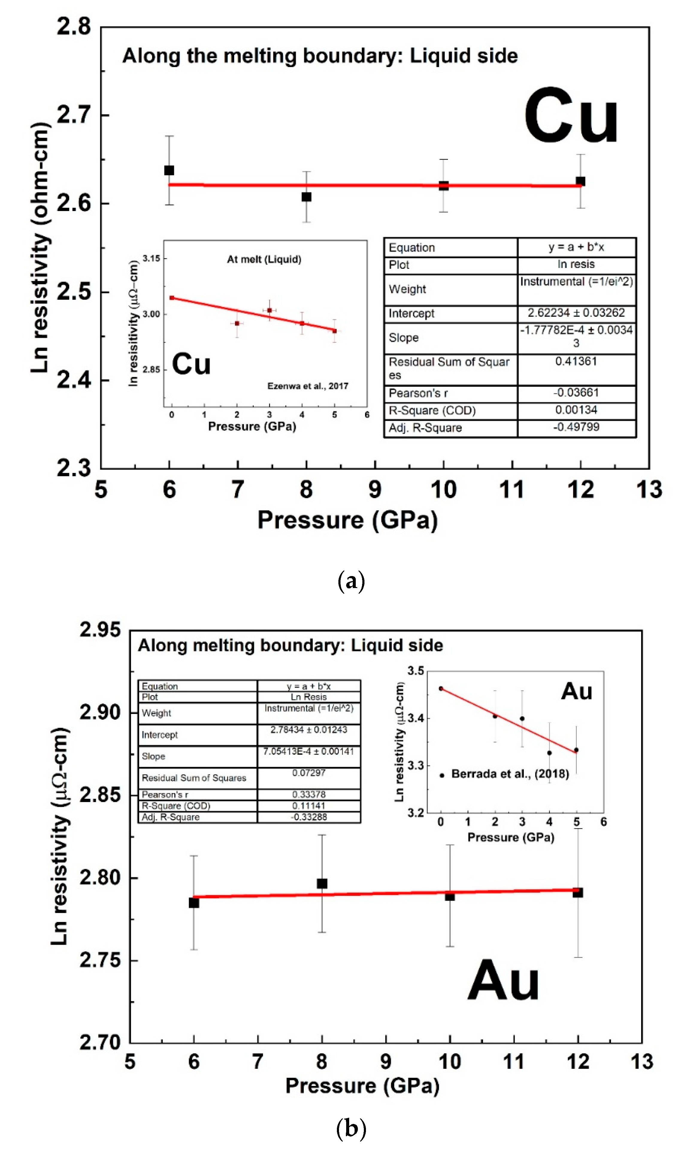 Materials 14 05476 g007
