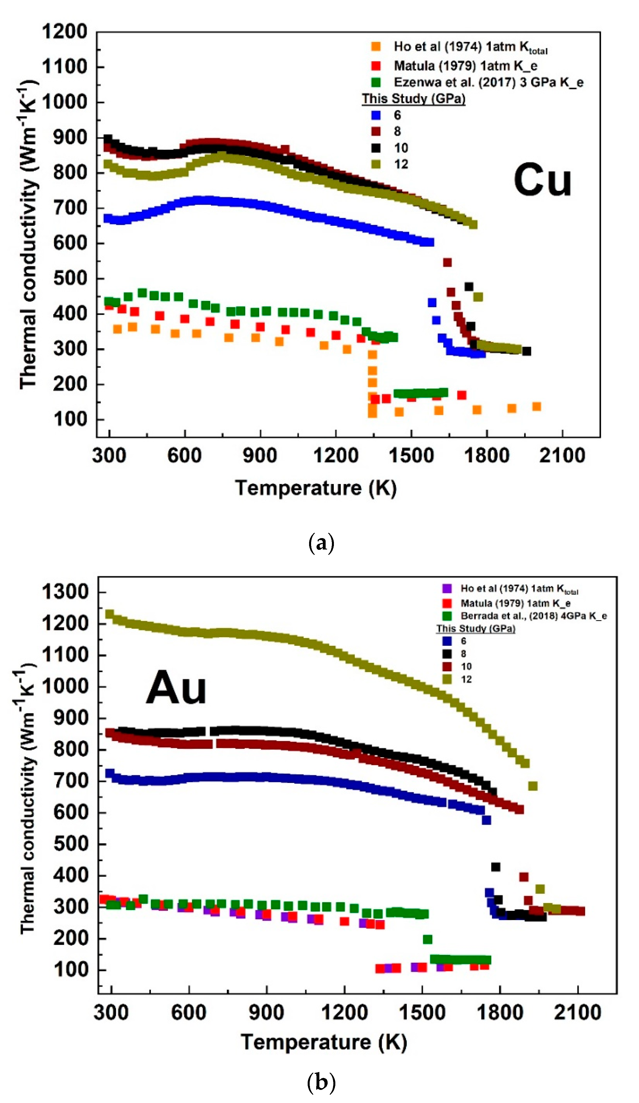 Materials 14 05476 g009