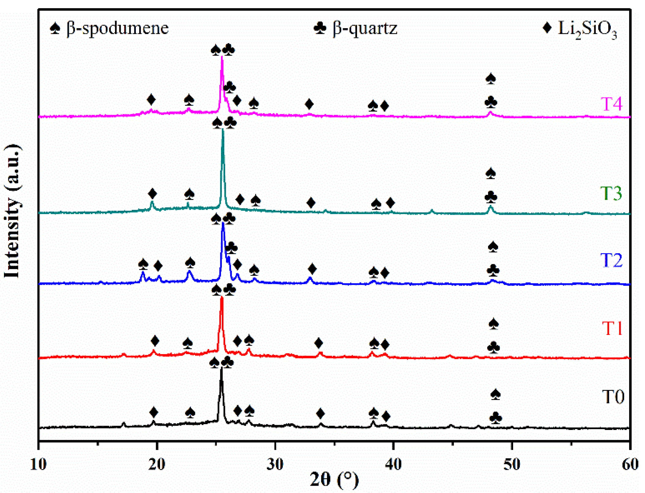 Materials 14 05477 g002