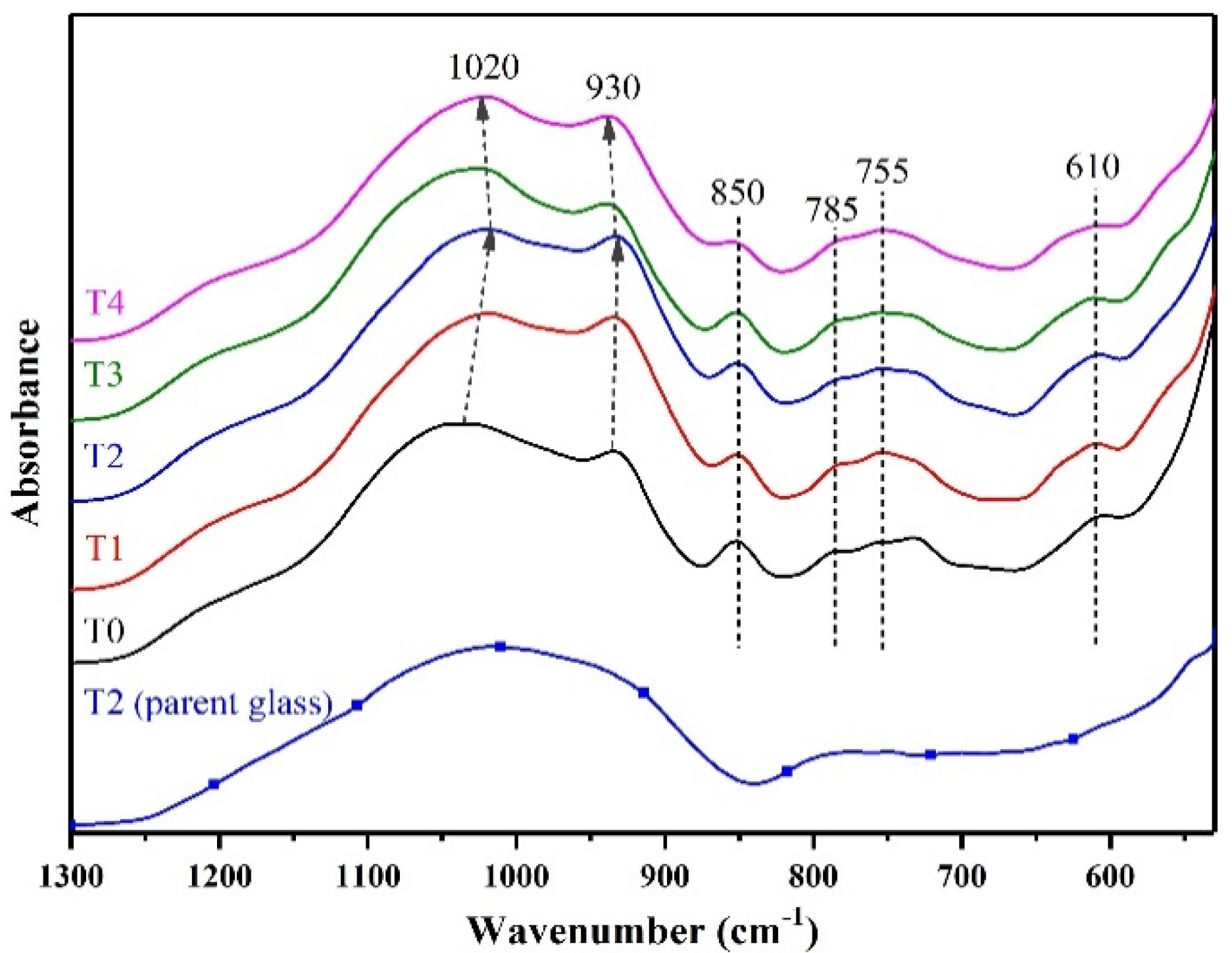 Materials 14 05477 g003