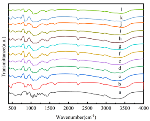 Materials 14 05481 g003
