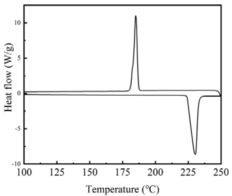 Materials 14 05481 g004