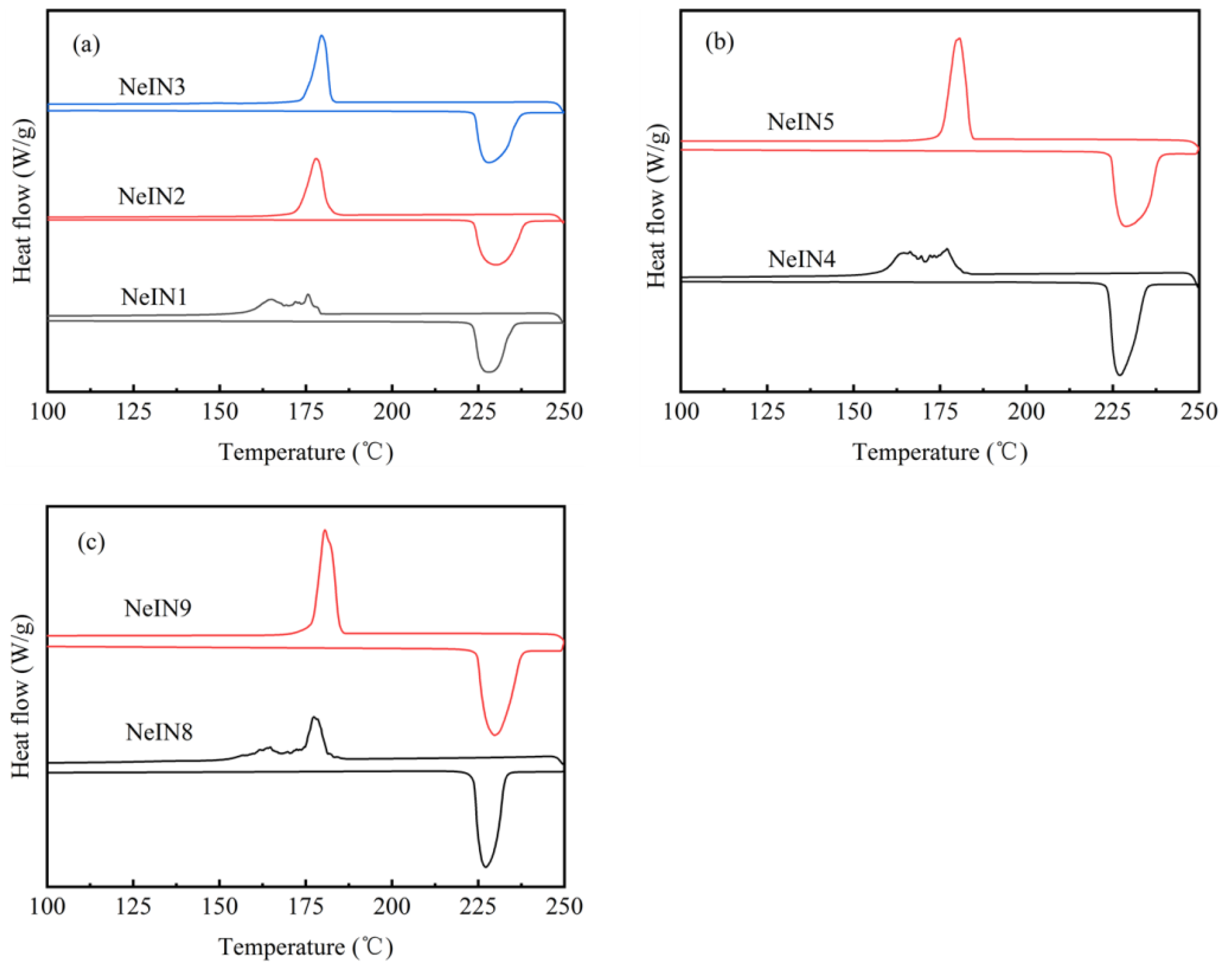 Materials 14 05481 g005