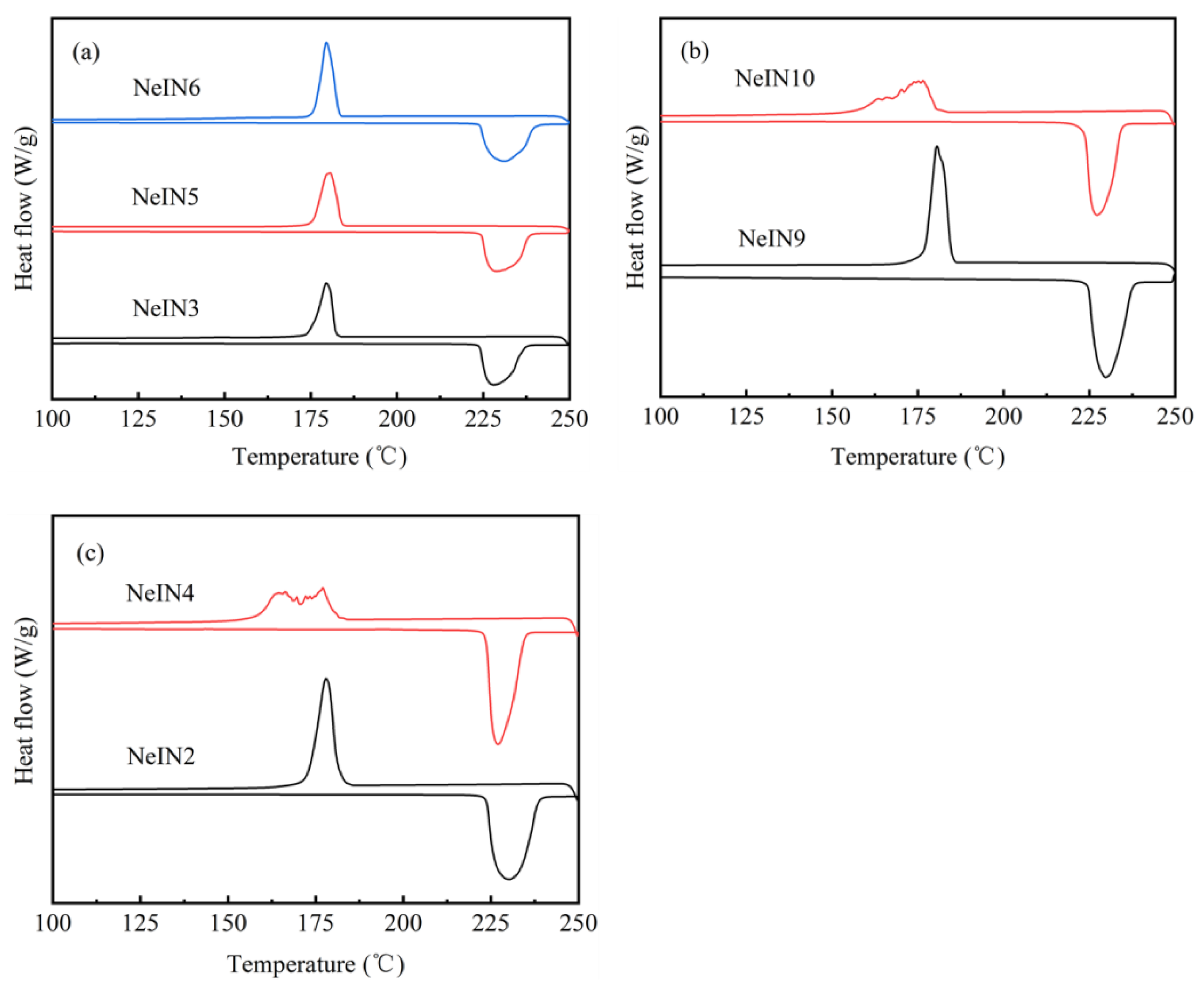 Materials 14 05481 g007