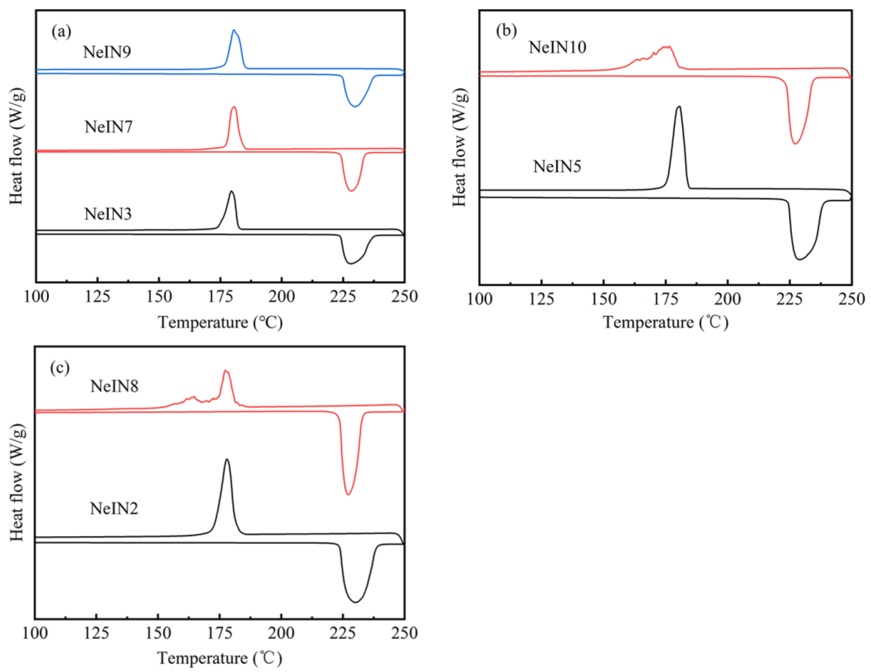 Materials 14 05481 g008