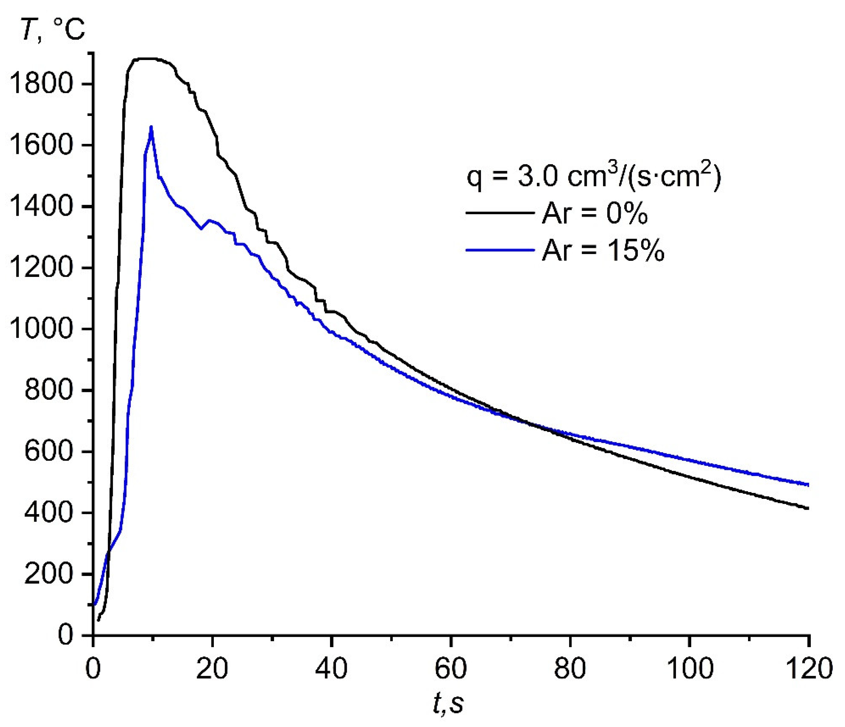 Materials 14 05482 g008