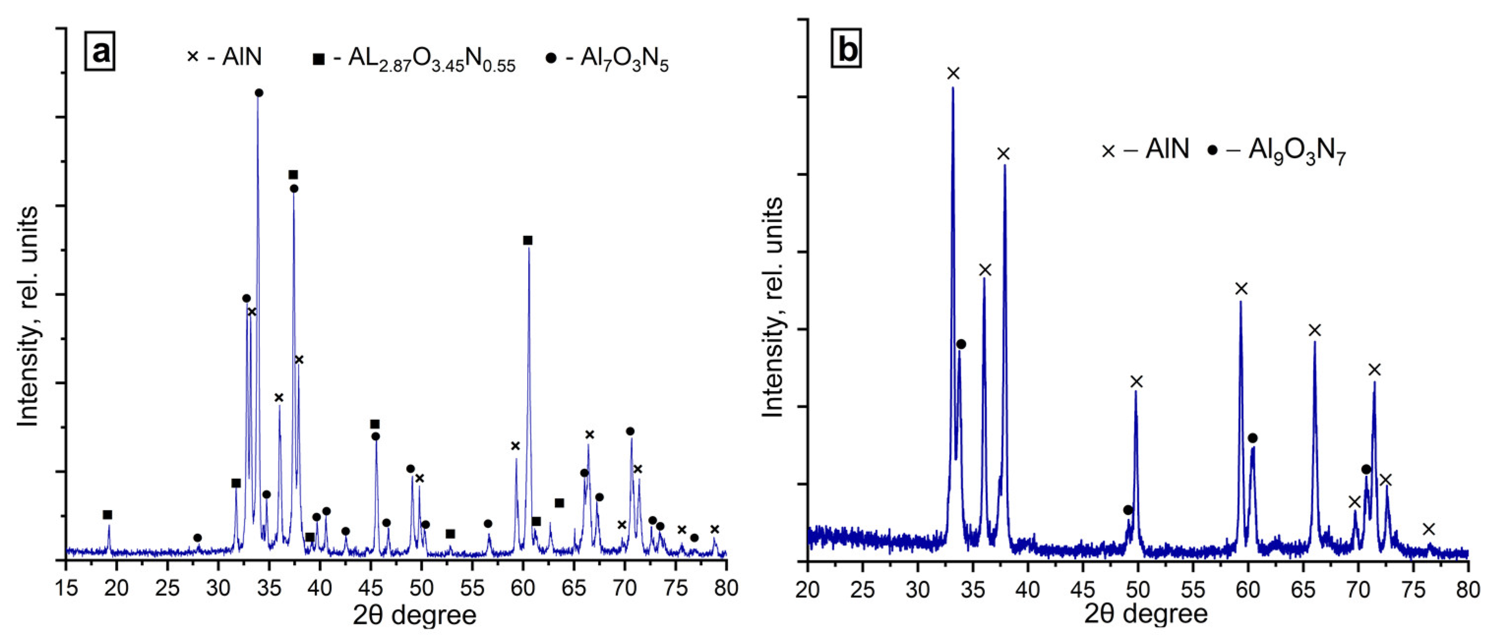 Materials 14 05482 g009