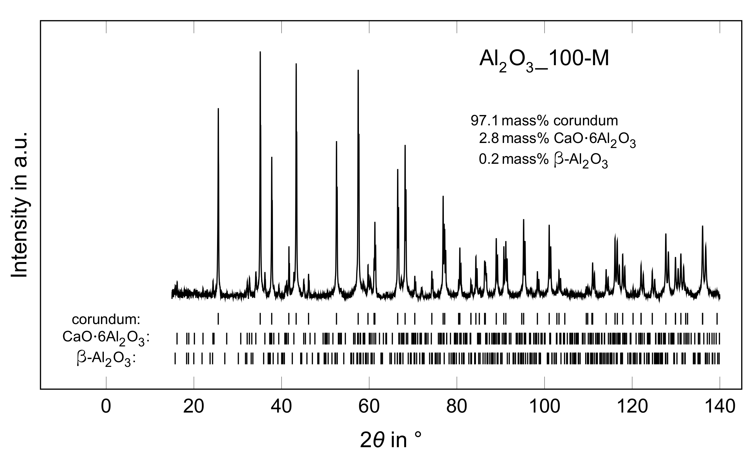 Materials 14 05483 g012 550