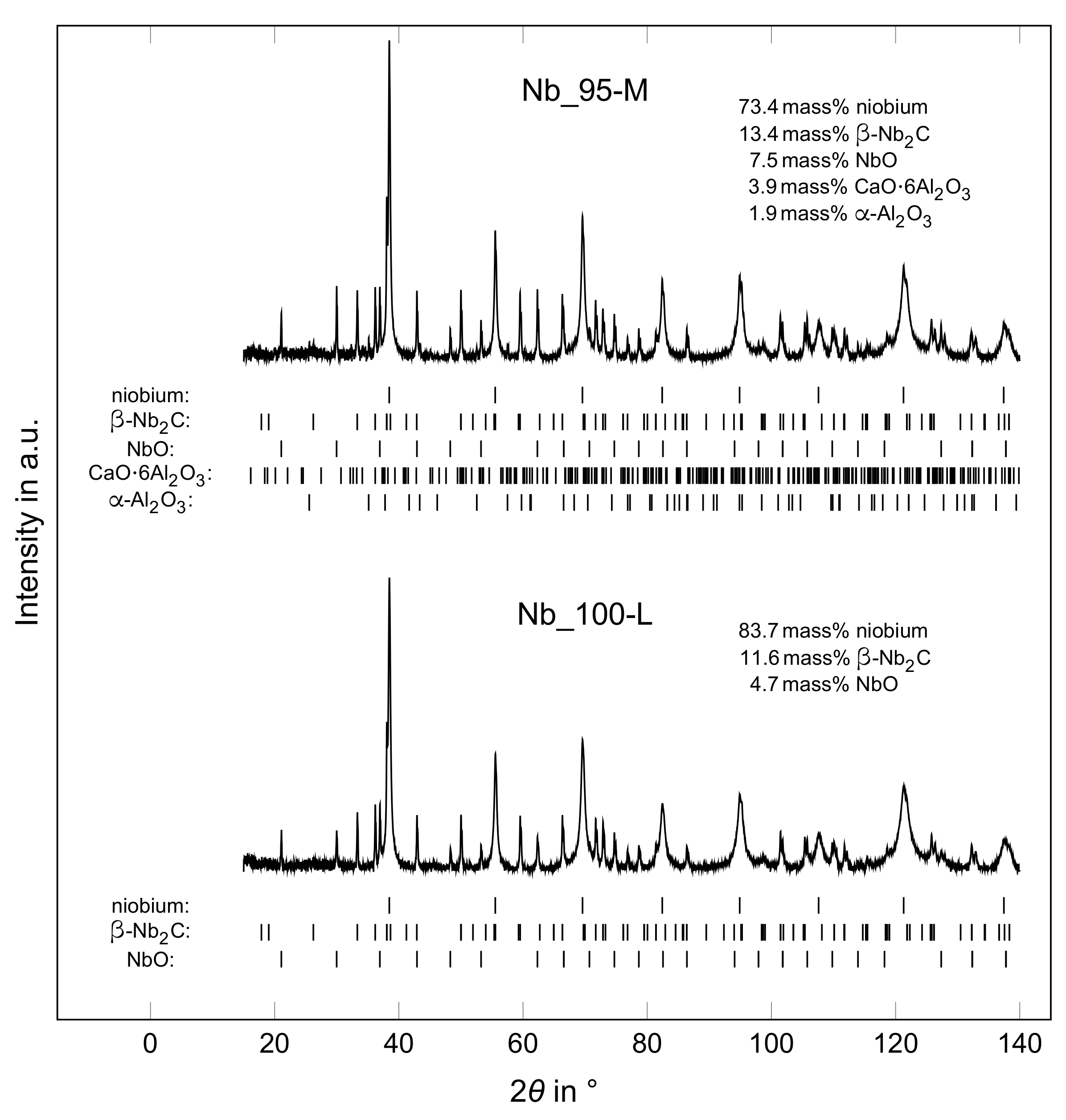 Materials 14 05483 g013 550